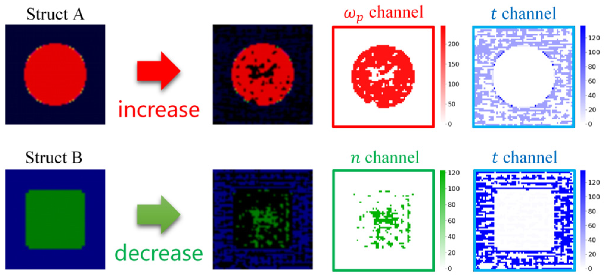 Nanomaterials 14 01497 g011