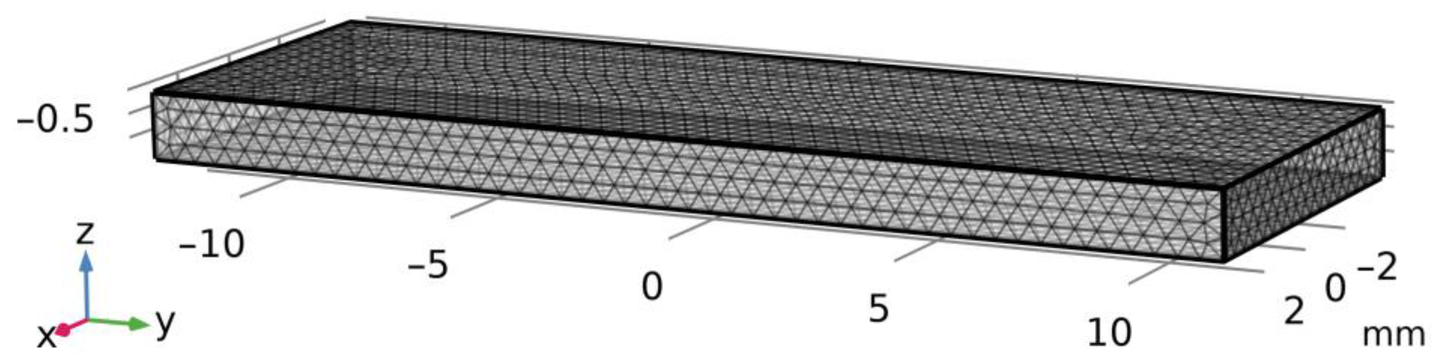 Nanomaterials 14 01499 g002