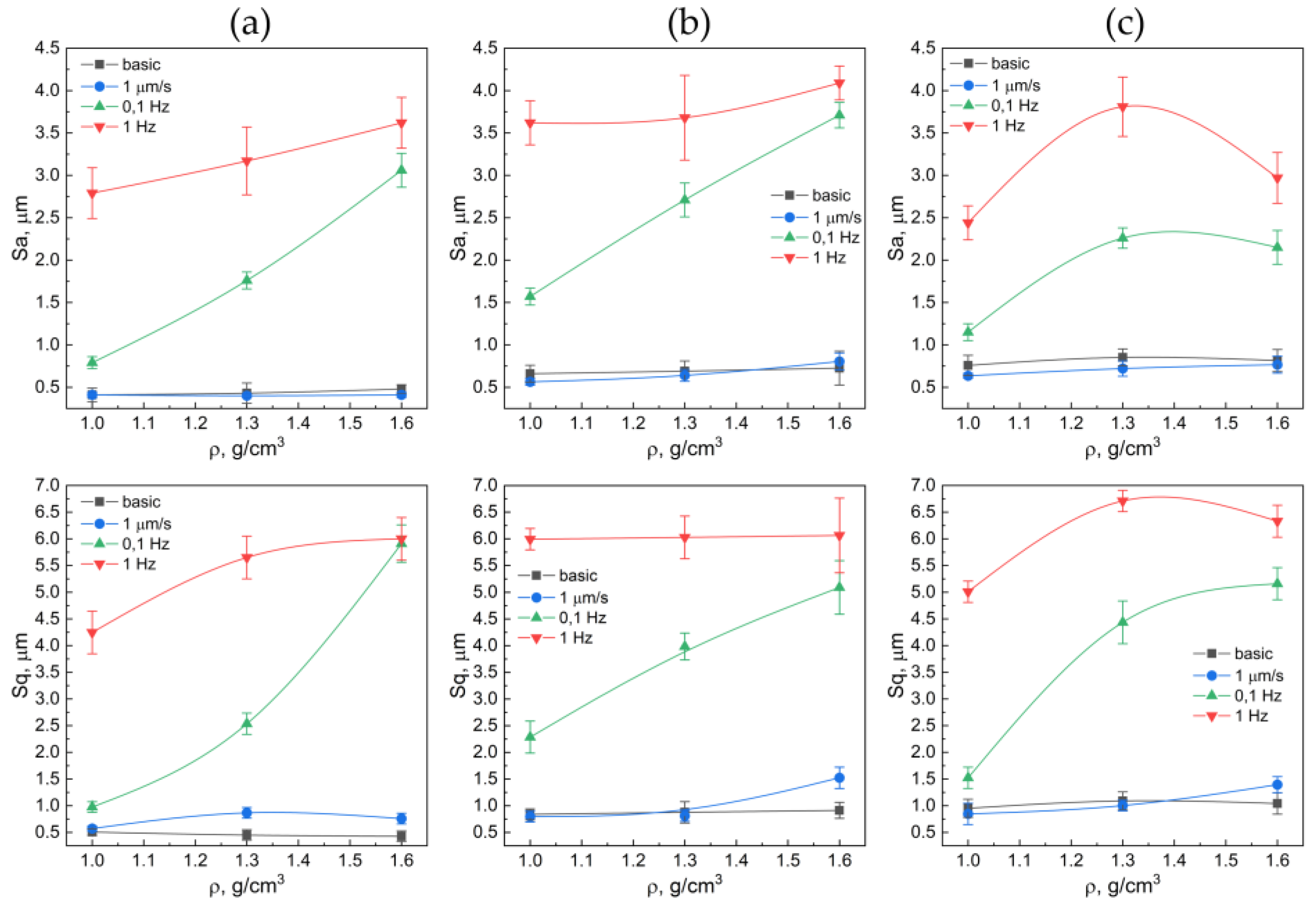 Nanomaterials 14 01499 g006
