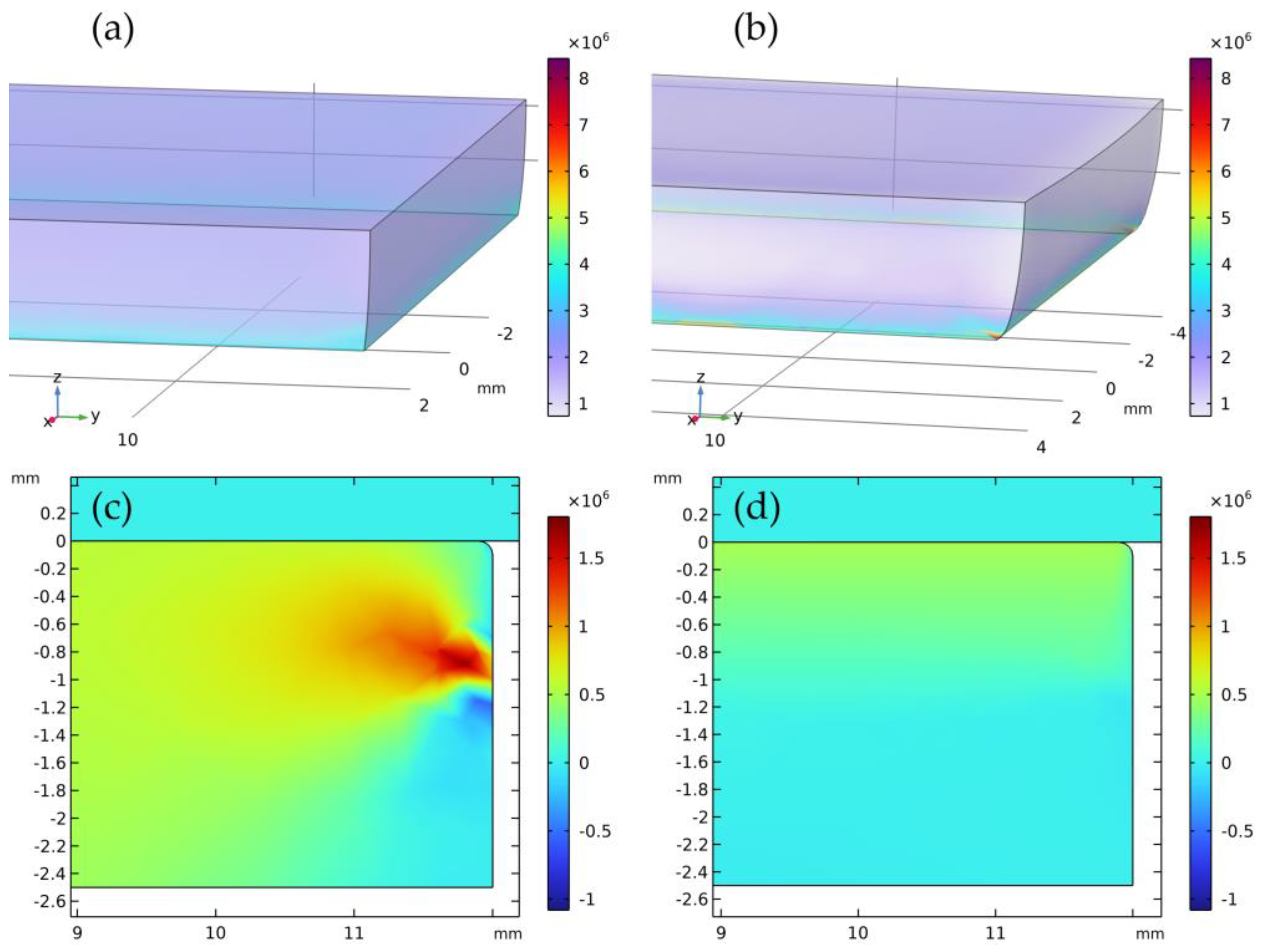 Nanomaterials 14 01499 g012