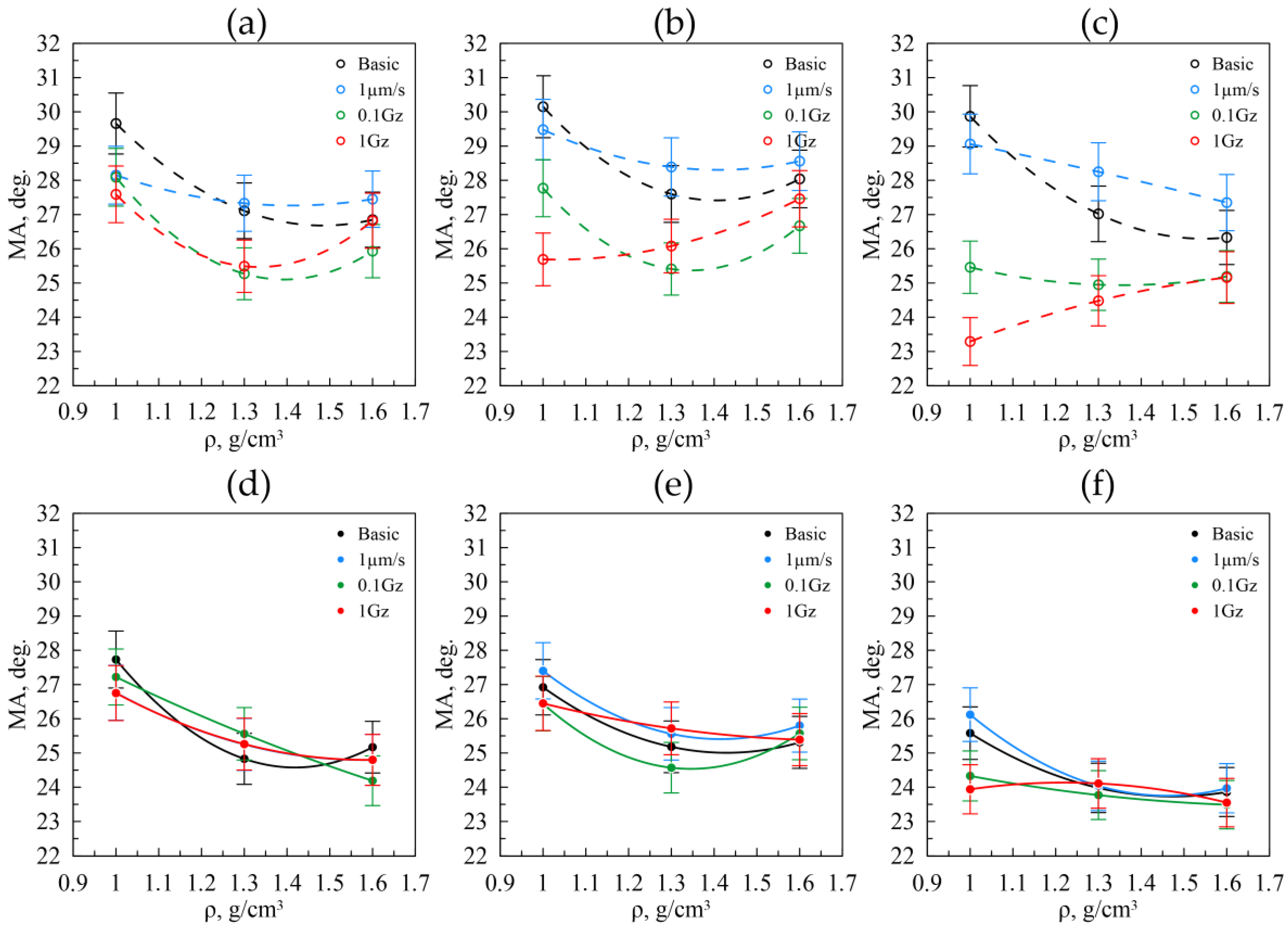 Nanomaterials 14 01499 g014