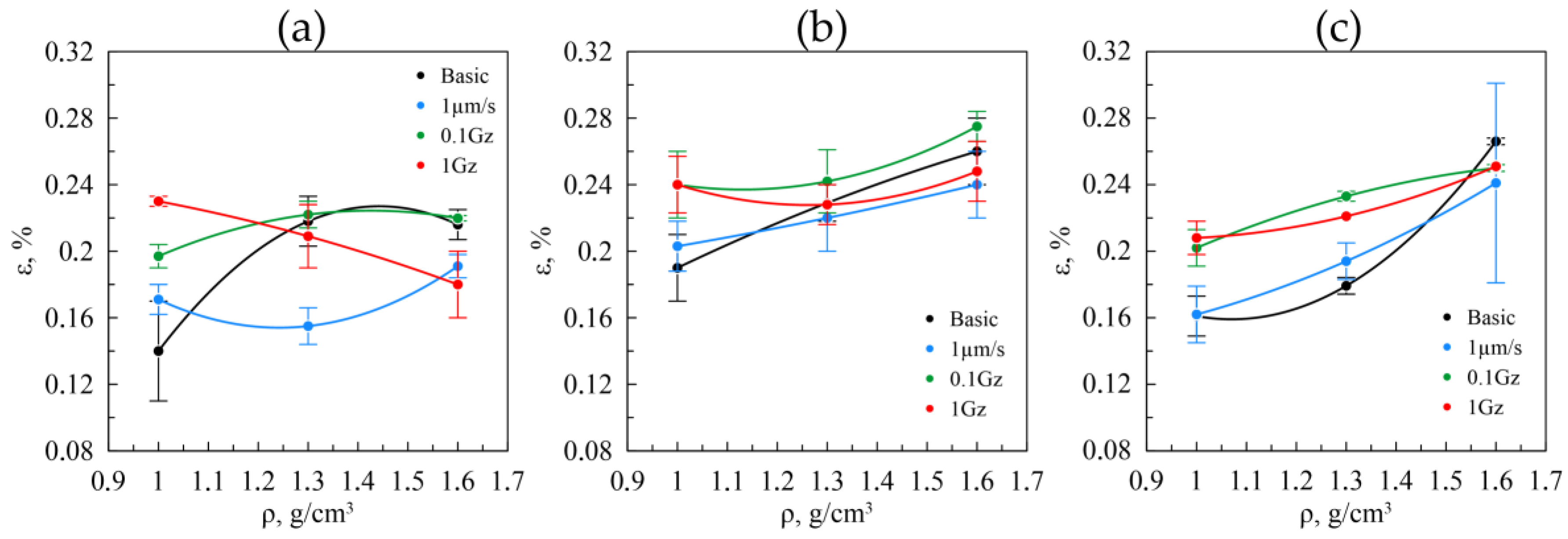 Nanomaterials 14 01499 g015