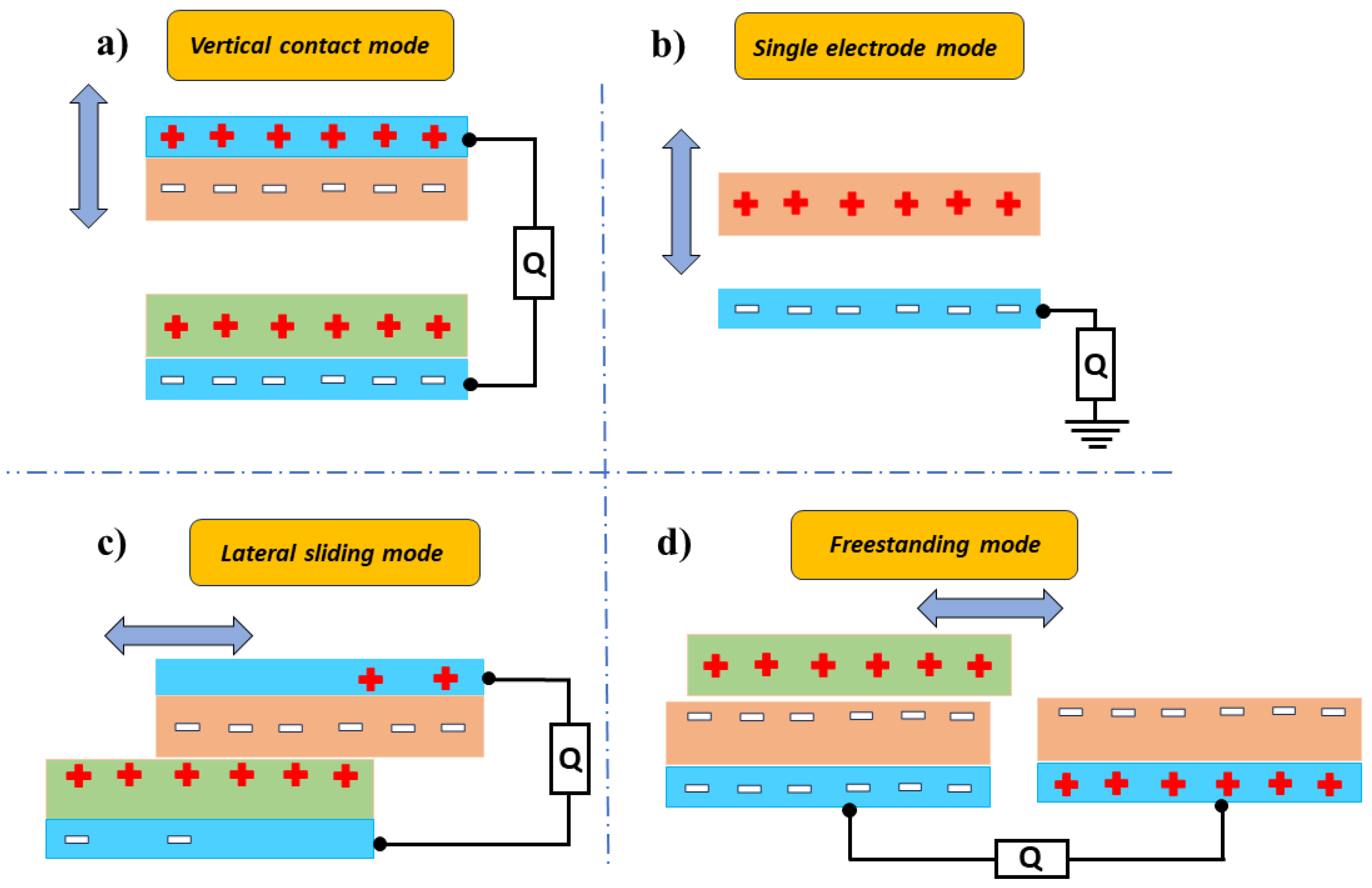 Nanomaterials 14 01500 g001