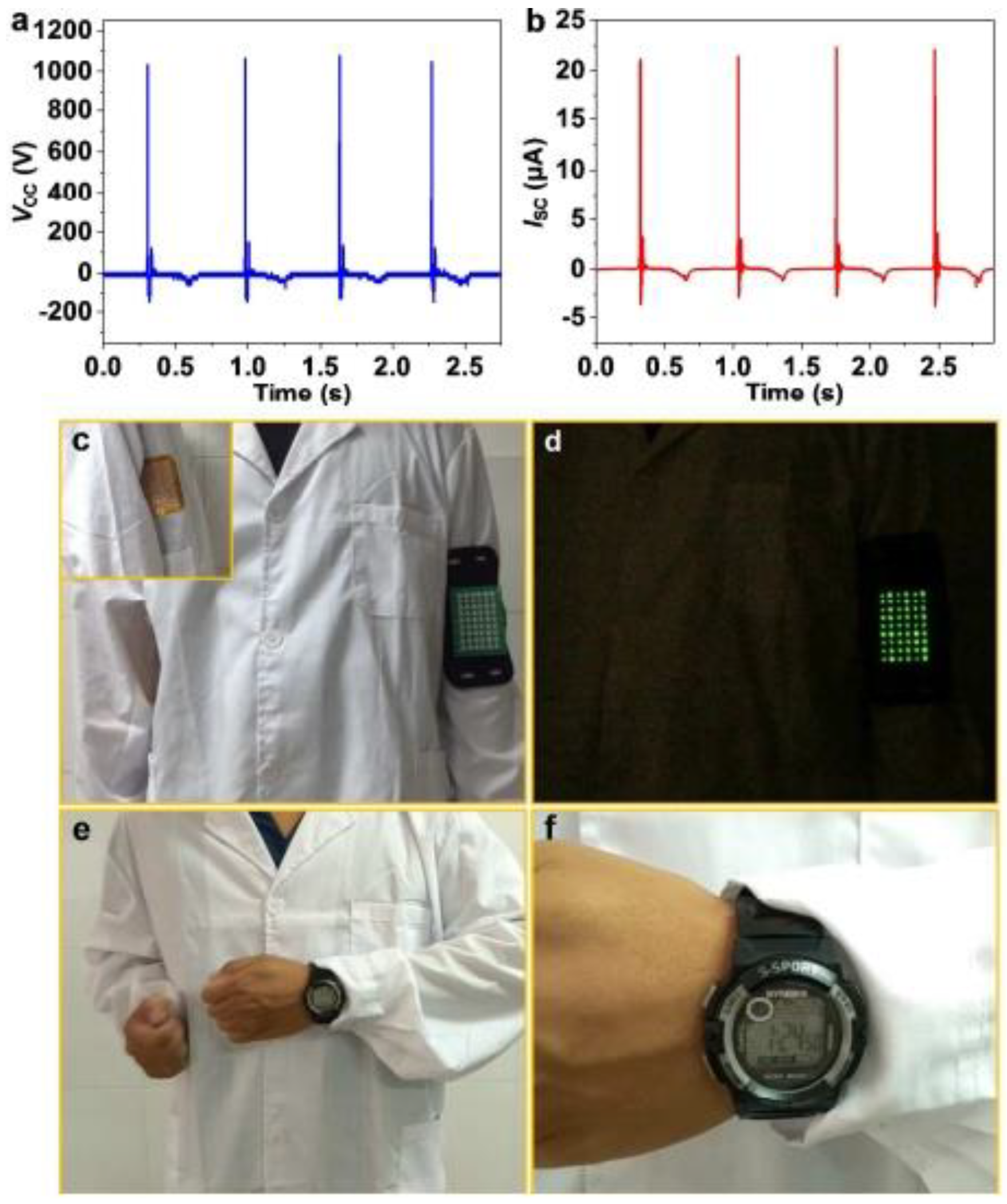 Nanomaterials 14 01500 g002
