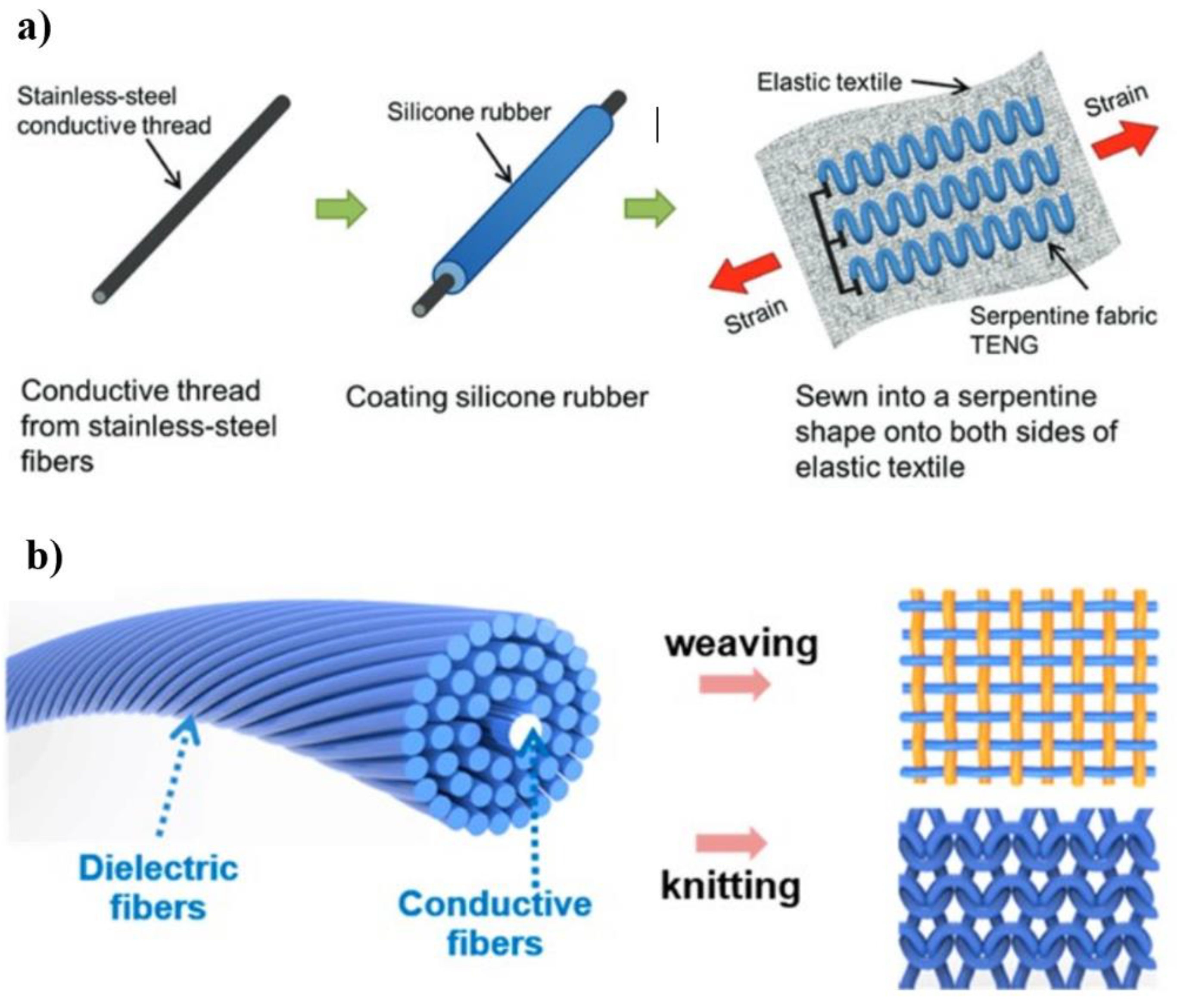 Nanomaterials 14 01500 g005