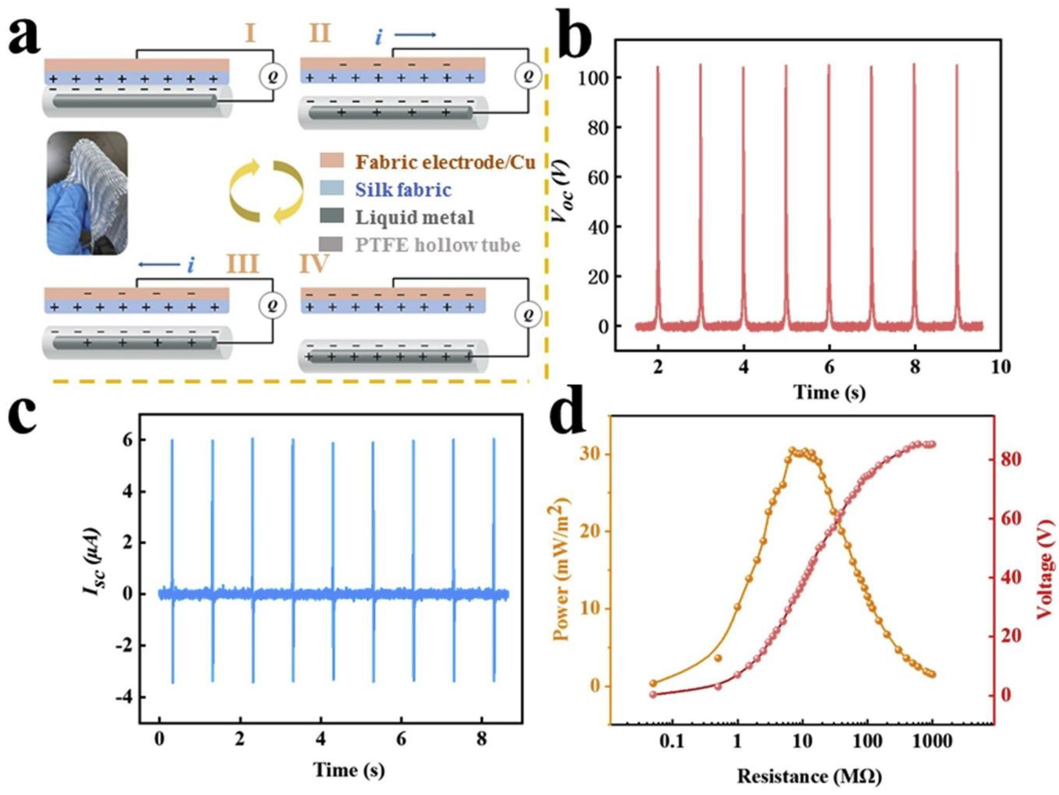 Nanomaterials 14 01500 g011