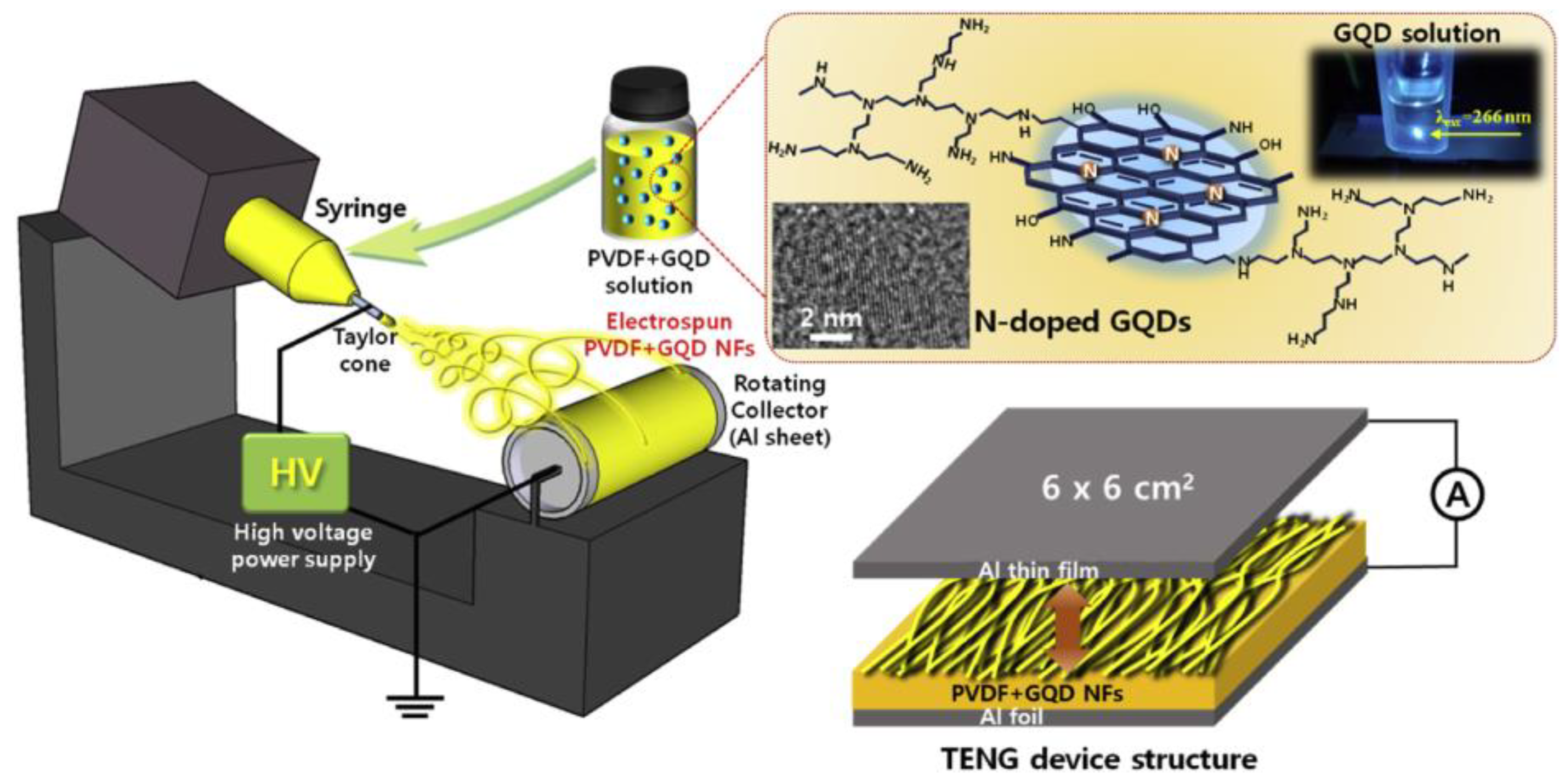 Nanomaterials 14 01500 g012