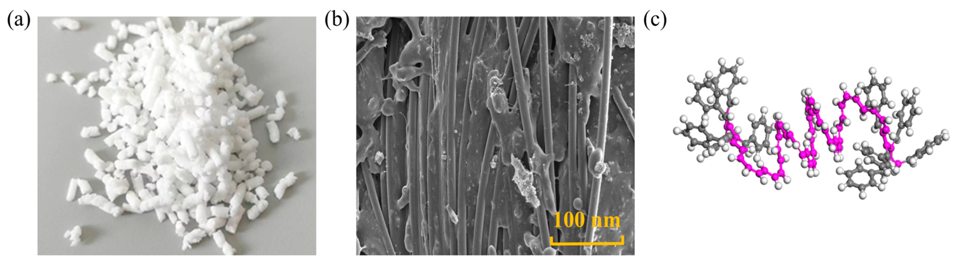 Nanomaterials 14 01503 g016