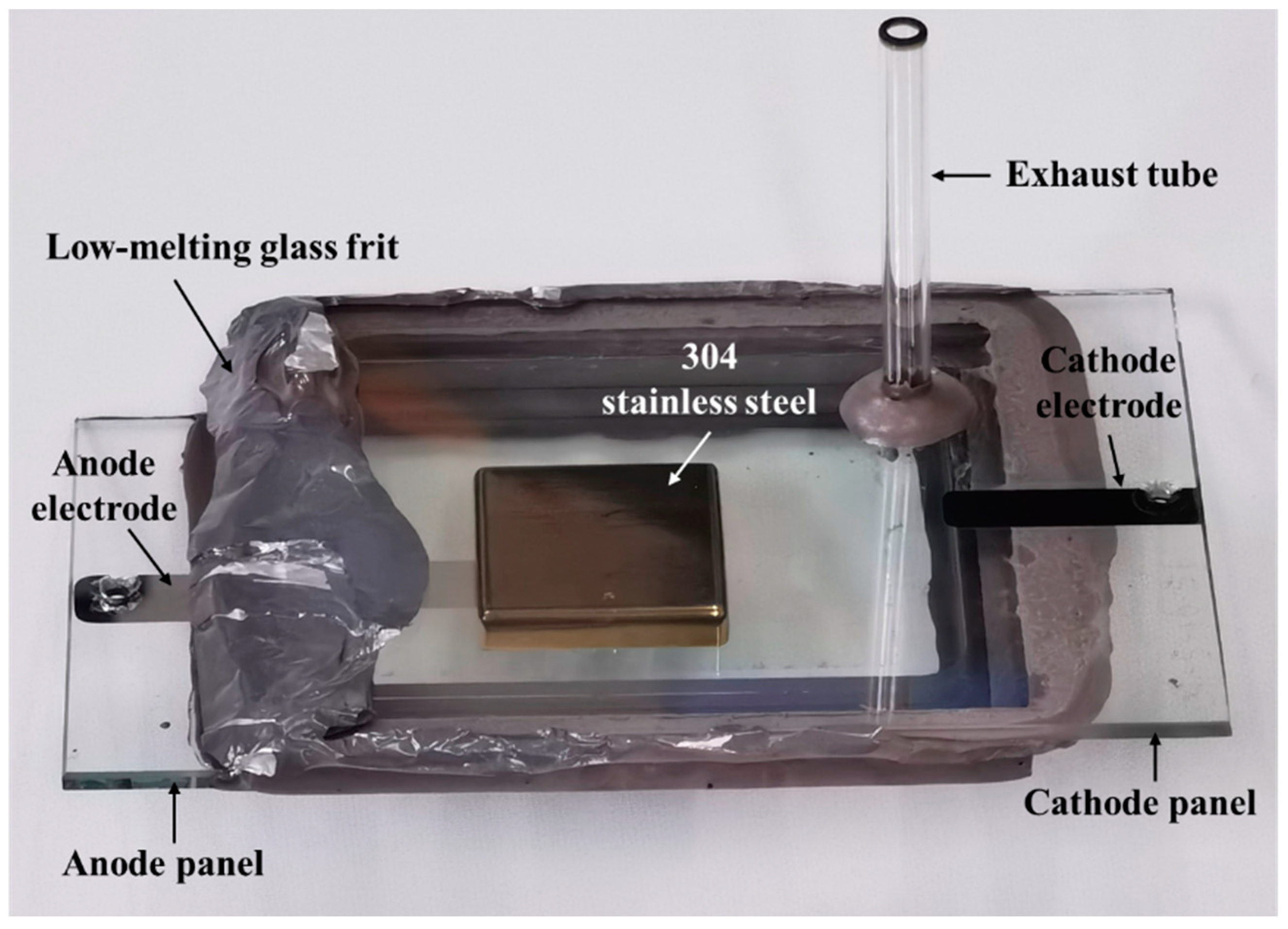 Nanomaterials 14 01504 g005