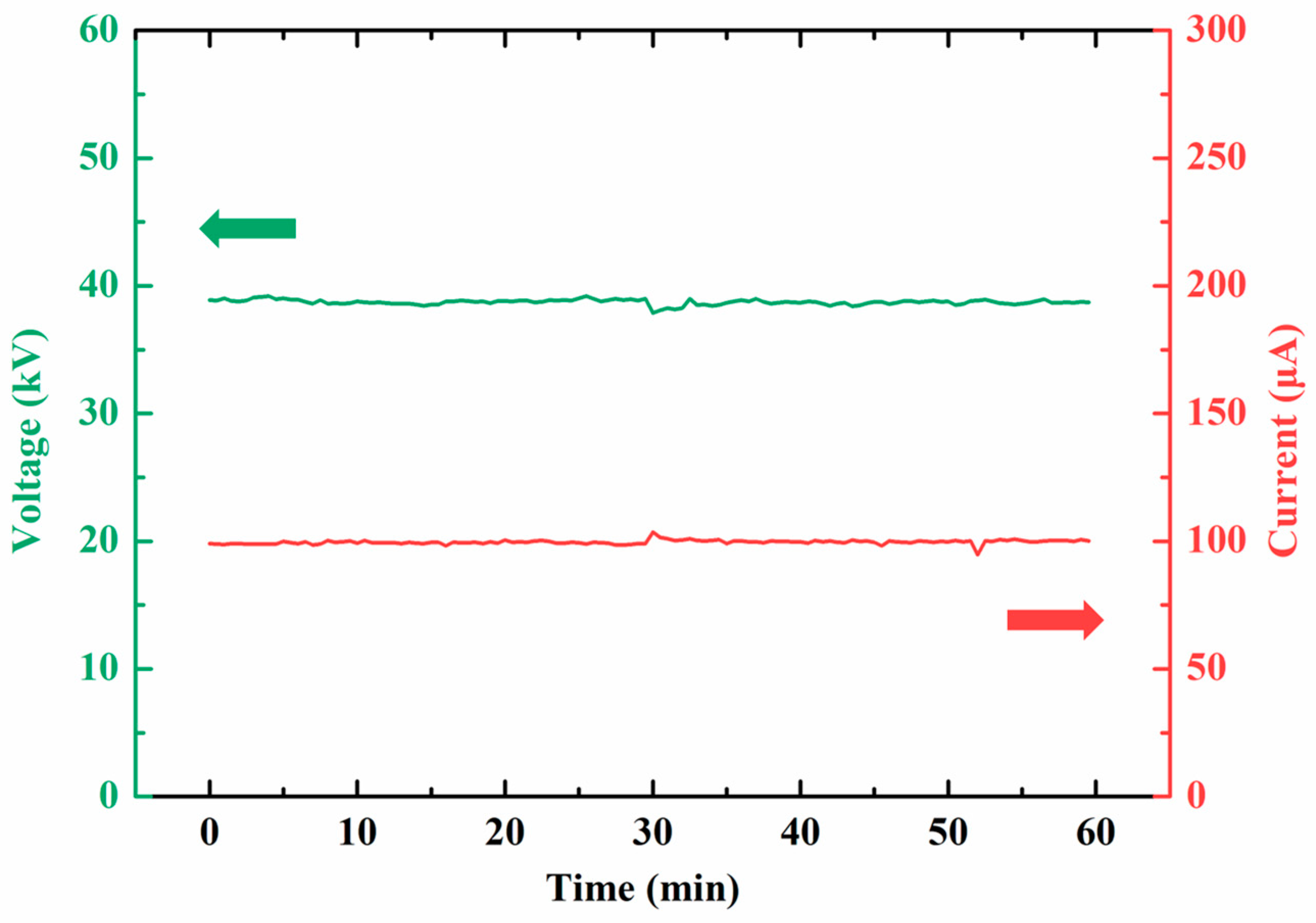 Nanomaterials 14 01504 g009