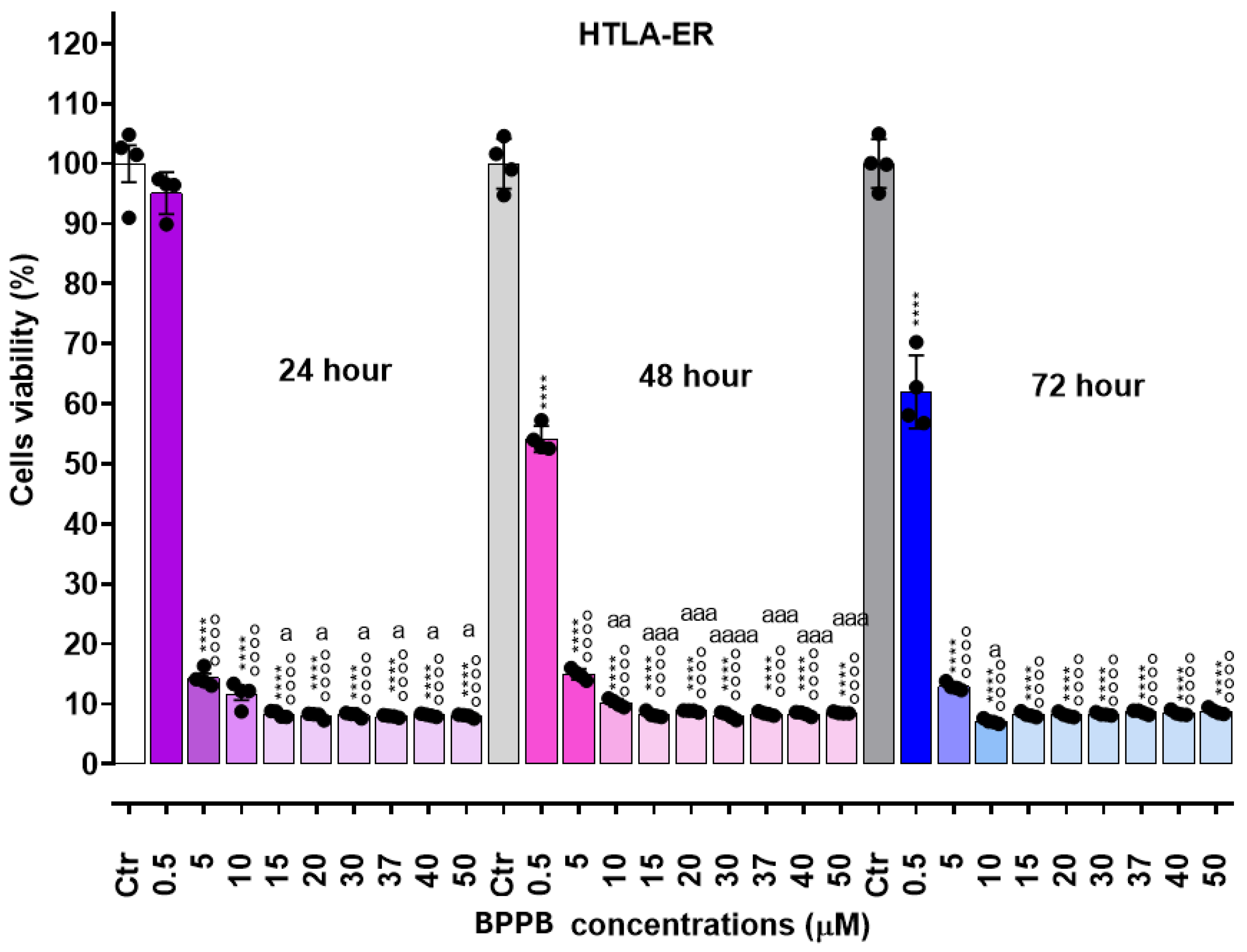 Nanomaterials 14 01505 g003 Nanomaterials 14 01505 g003