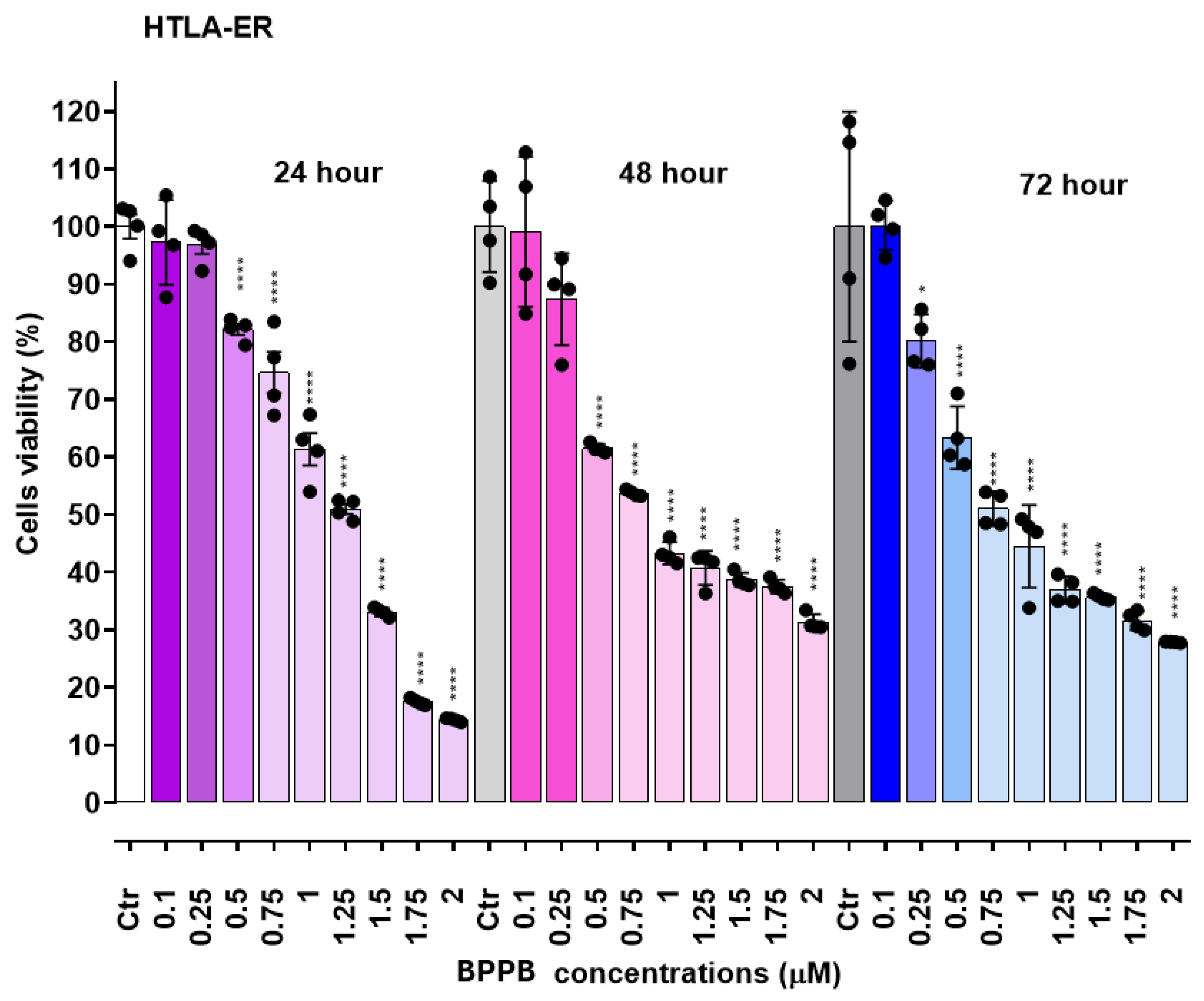 Nanomaterials 14 01505 g005 Nanomaterials 14 01505 g005