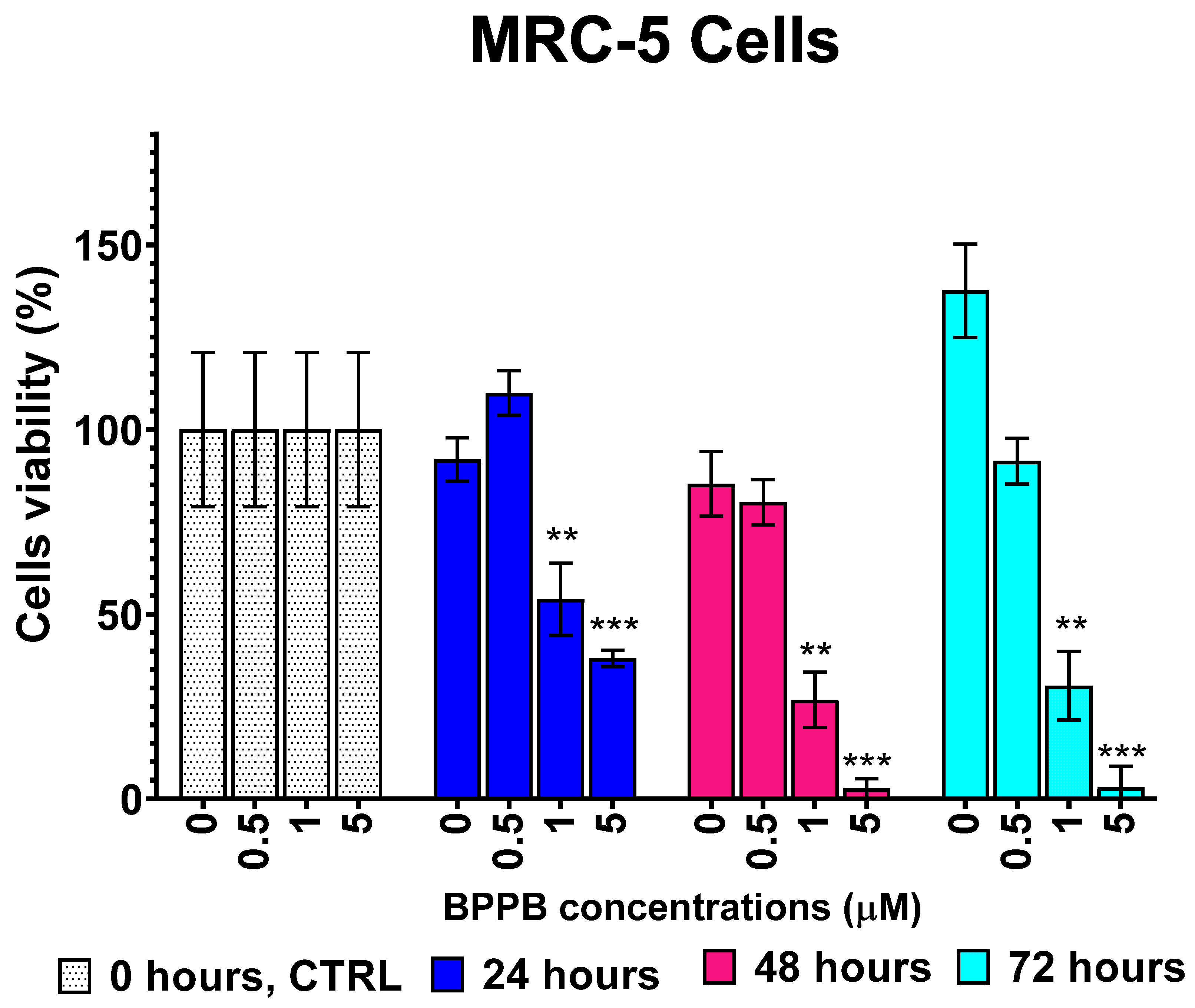 Nanomaterials 14 01505 g007 Nanomaterials 14 01505 g007