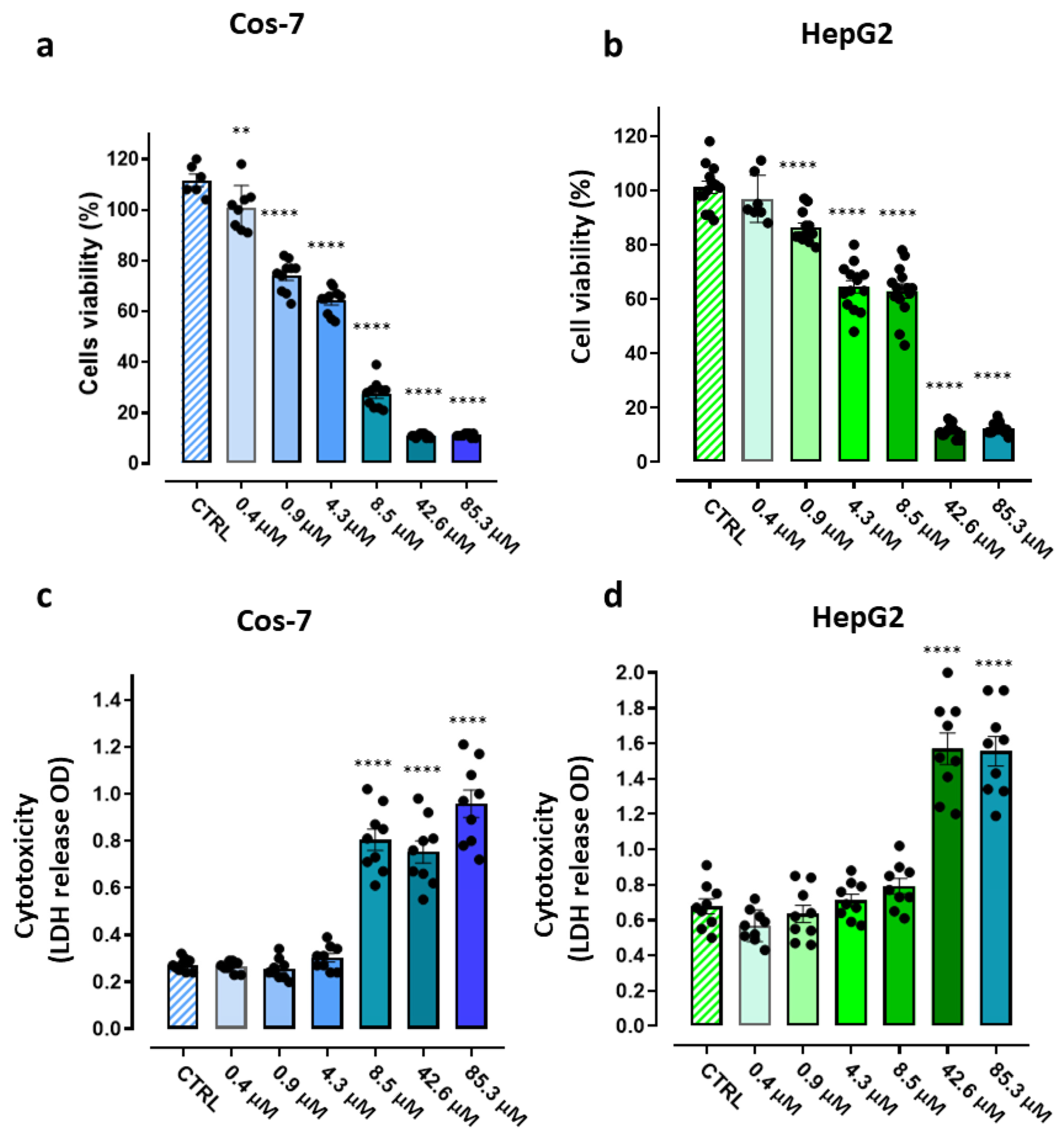 Nanomaterials 14 01505 g008 Nanomaterials 14 01505 g008