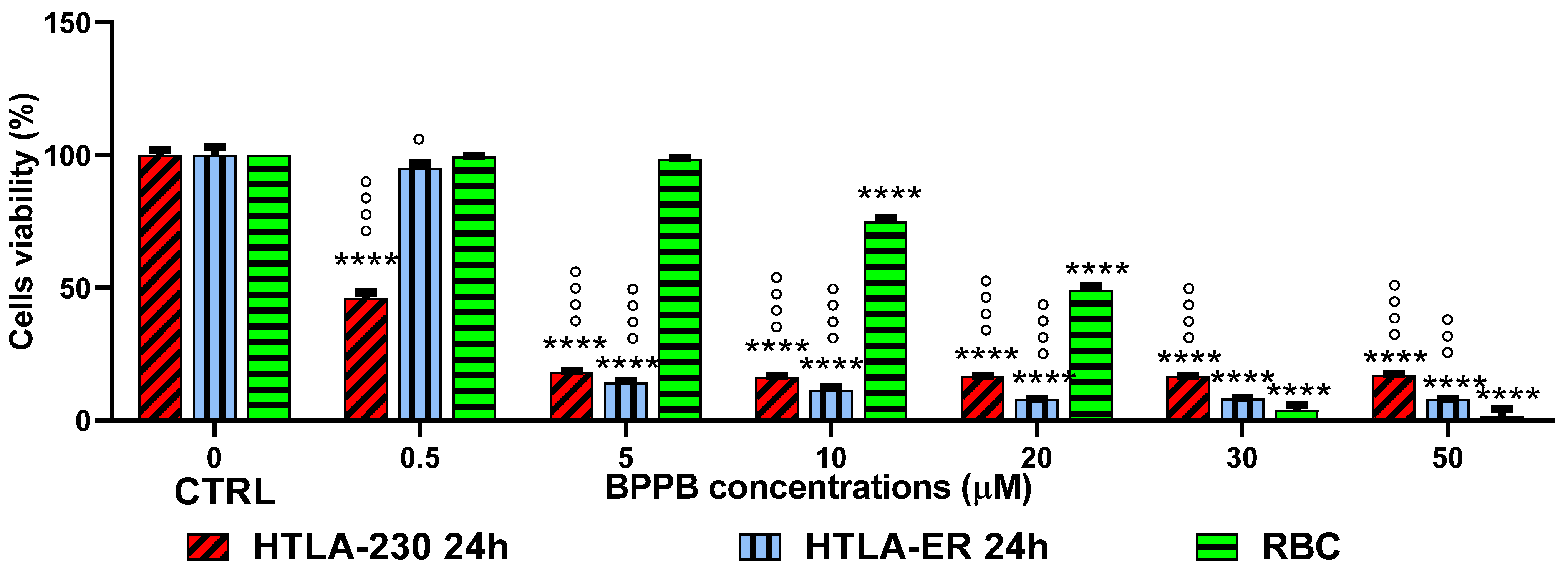 Nanomaterials 14 01505 g010 Nanomaterials 14 01505 g010
