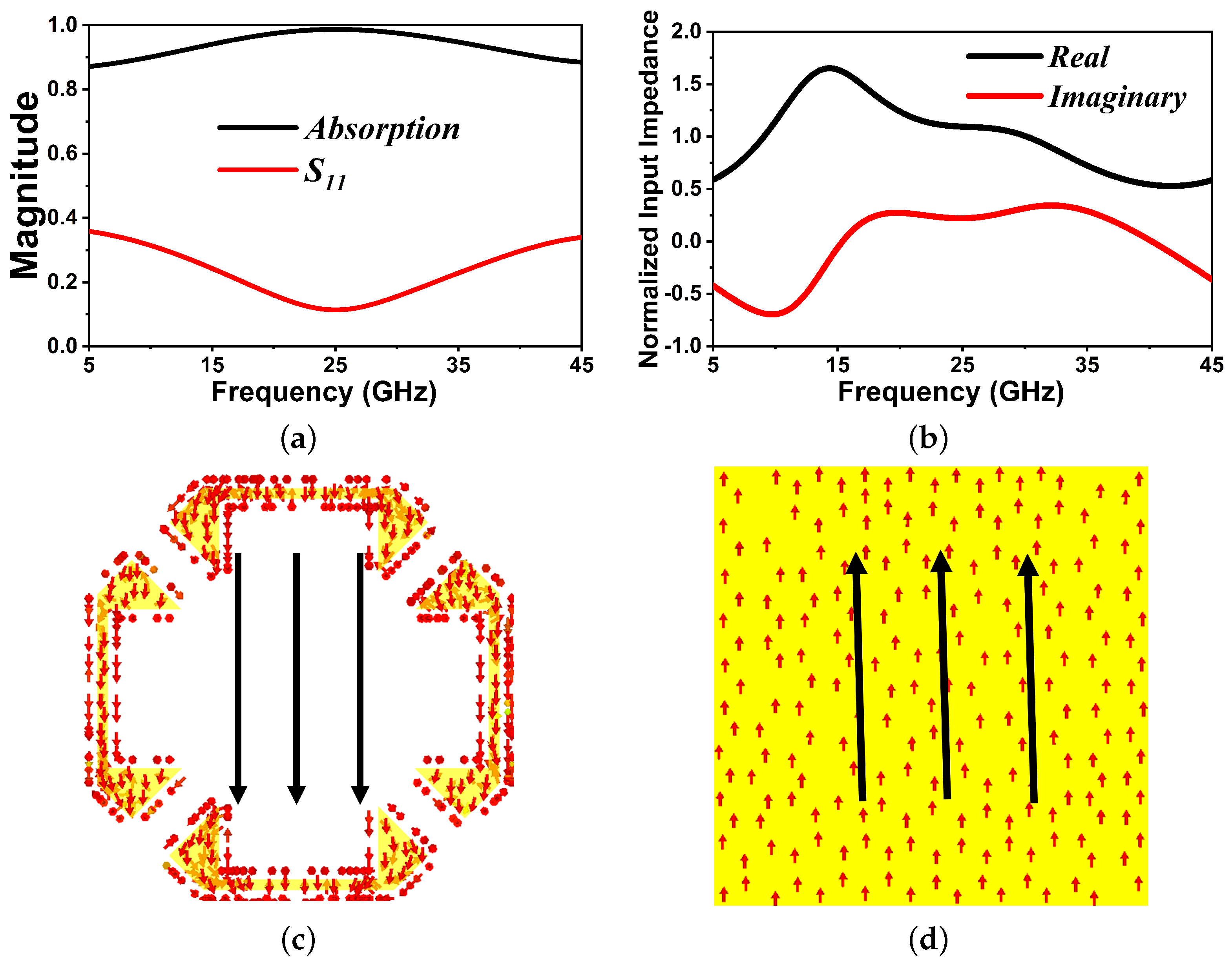 Nanomaterials 14 01507 g002