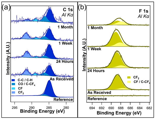 Nanomaterials 14 01512 i001