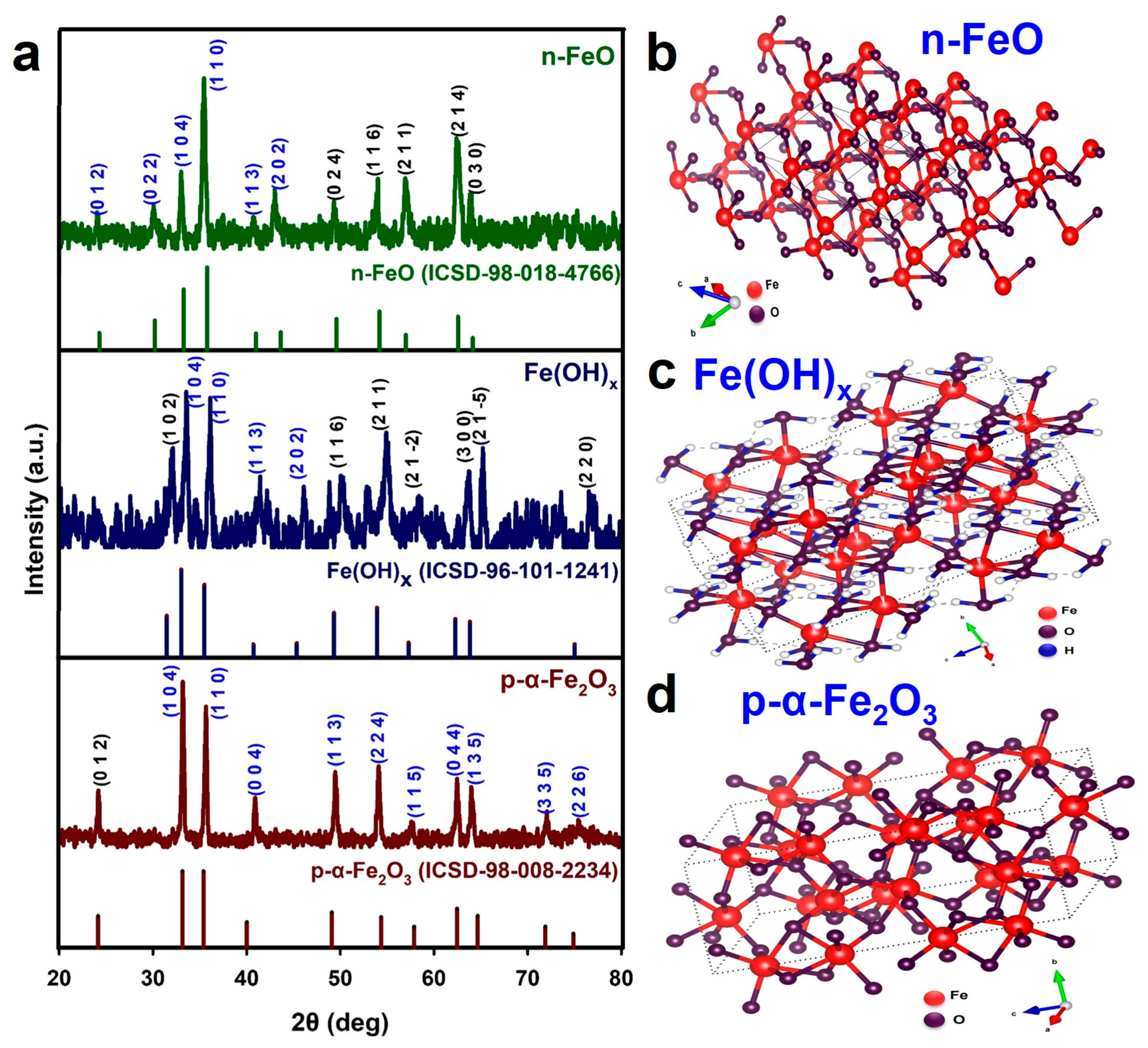 Nanomaterials 14 01515 g001