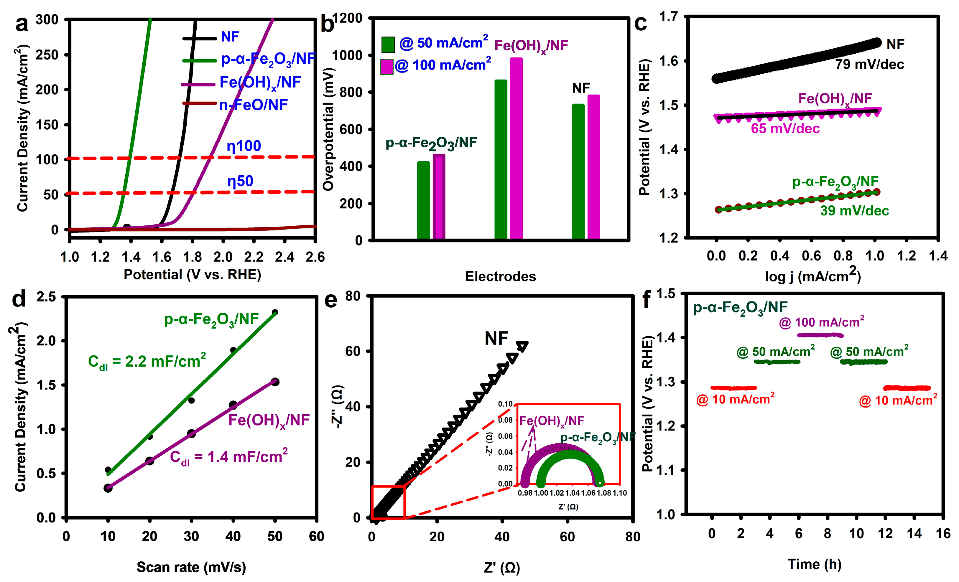 Nanomaterials 14 01515 g004