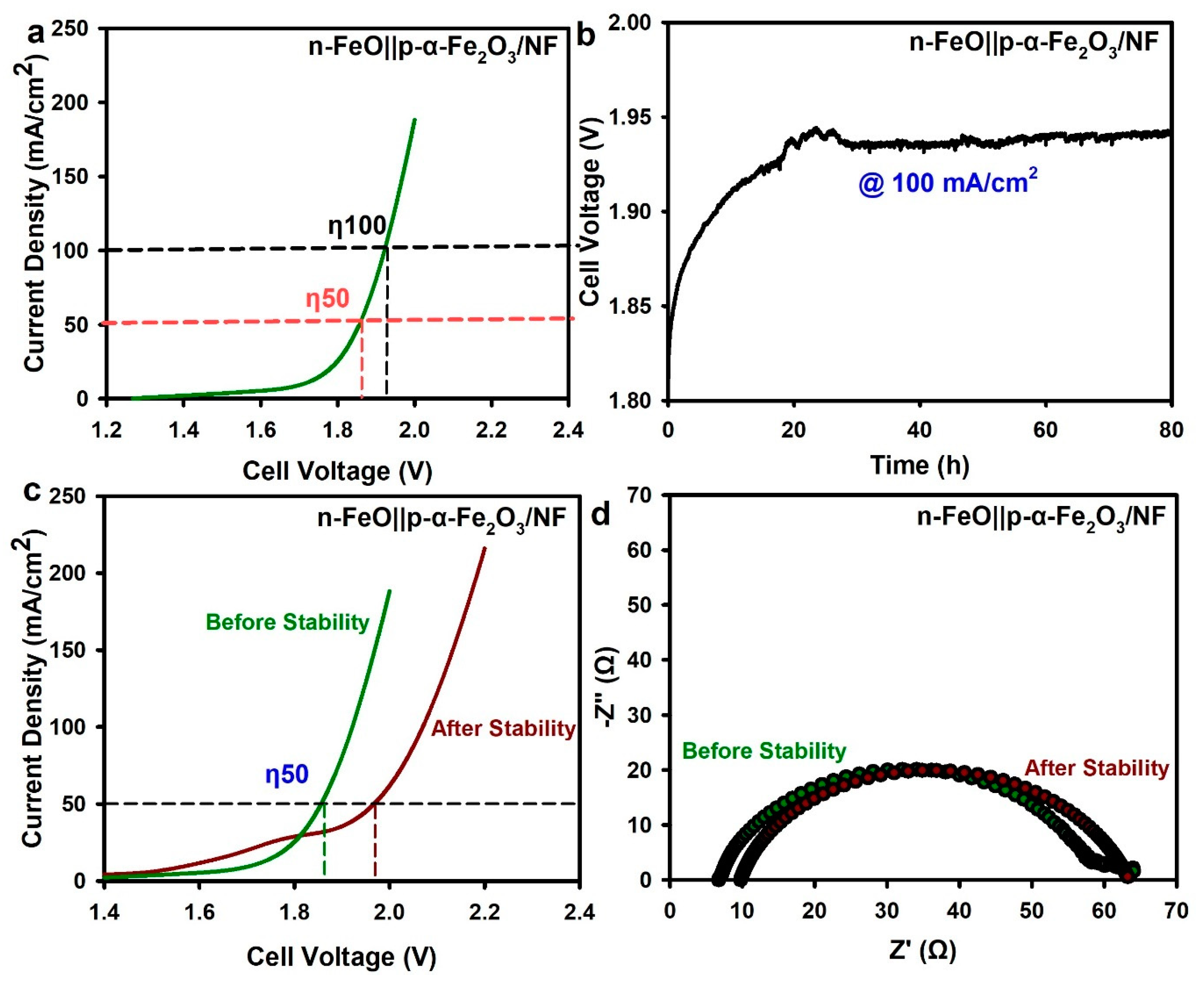 Nanomaterials 14 01515 g006