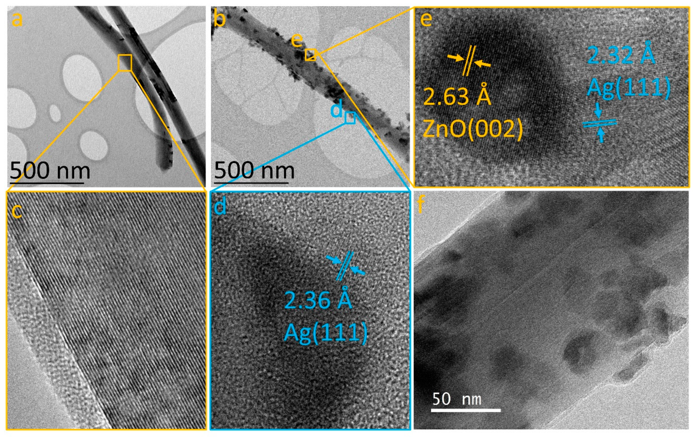 Nanomaterials 14 01517 g003