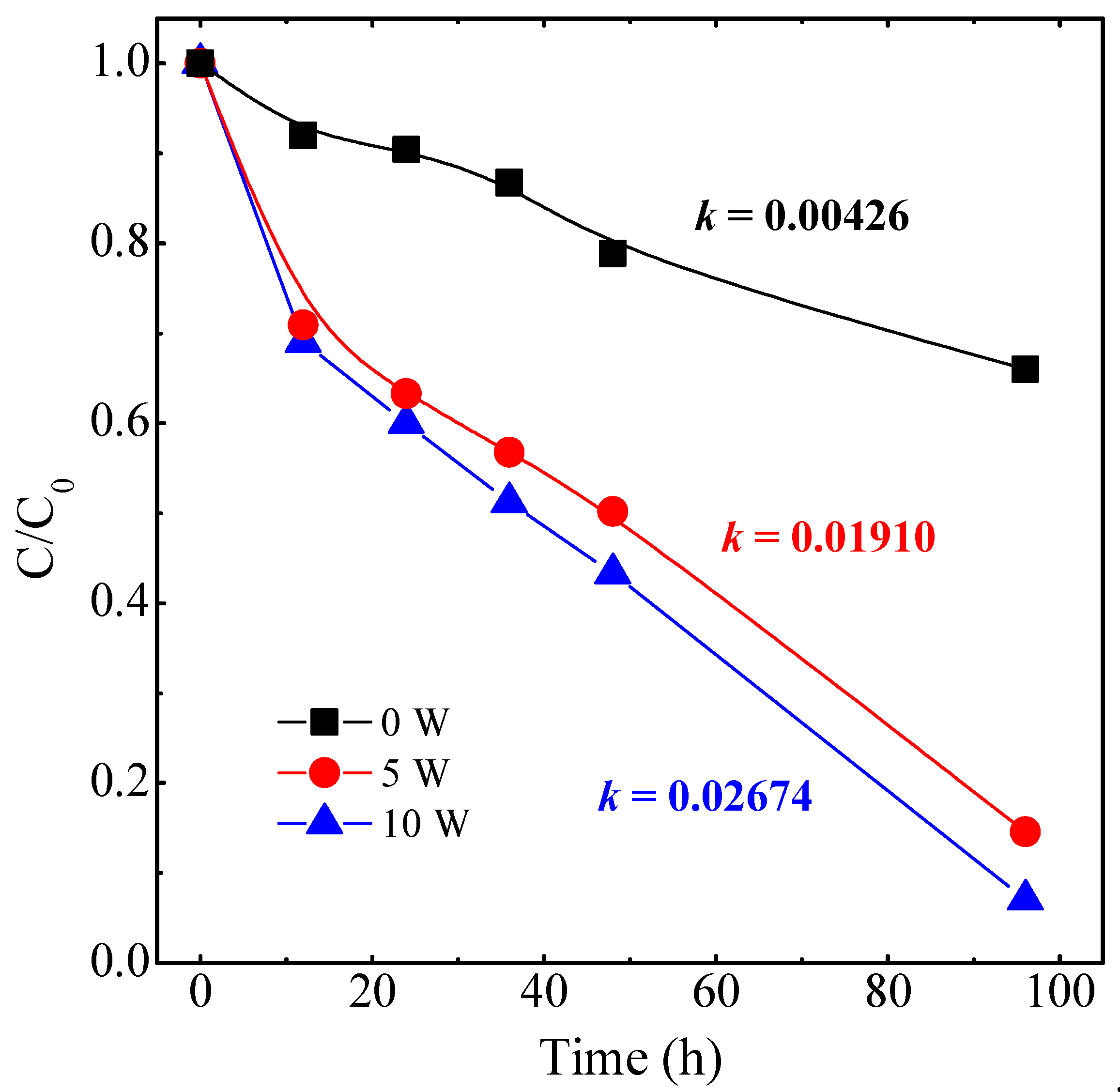 Nanomaterials 14 01519 g008