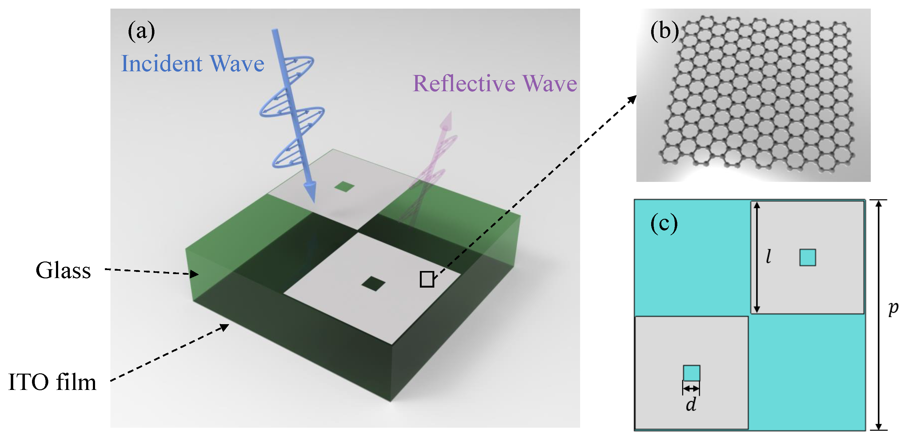 Nanomaterials 14 01522 g001