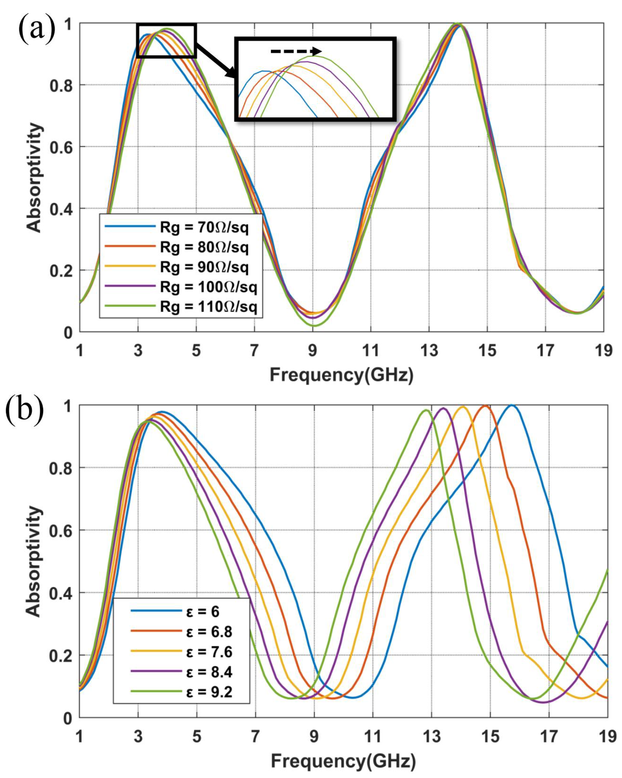 Nanomaterials 14 01522 g003