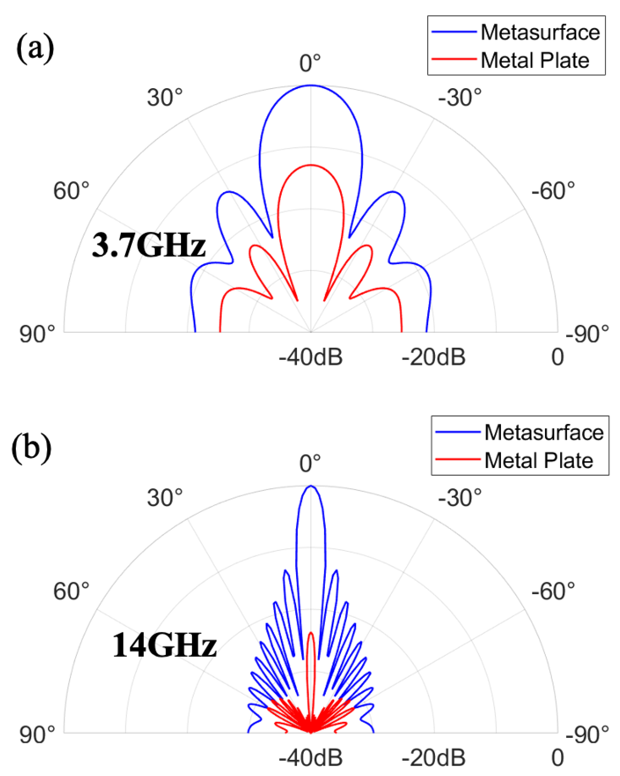 Nanomaterials 14 01522 g006