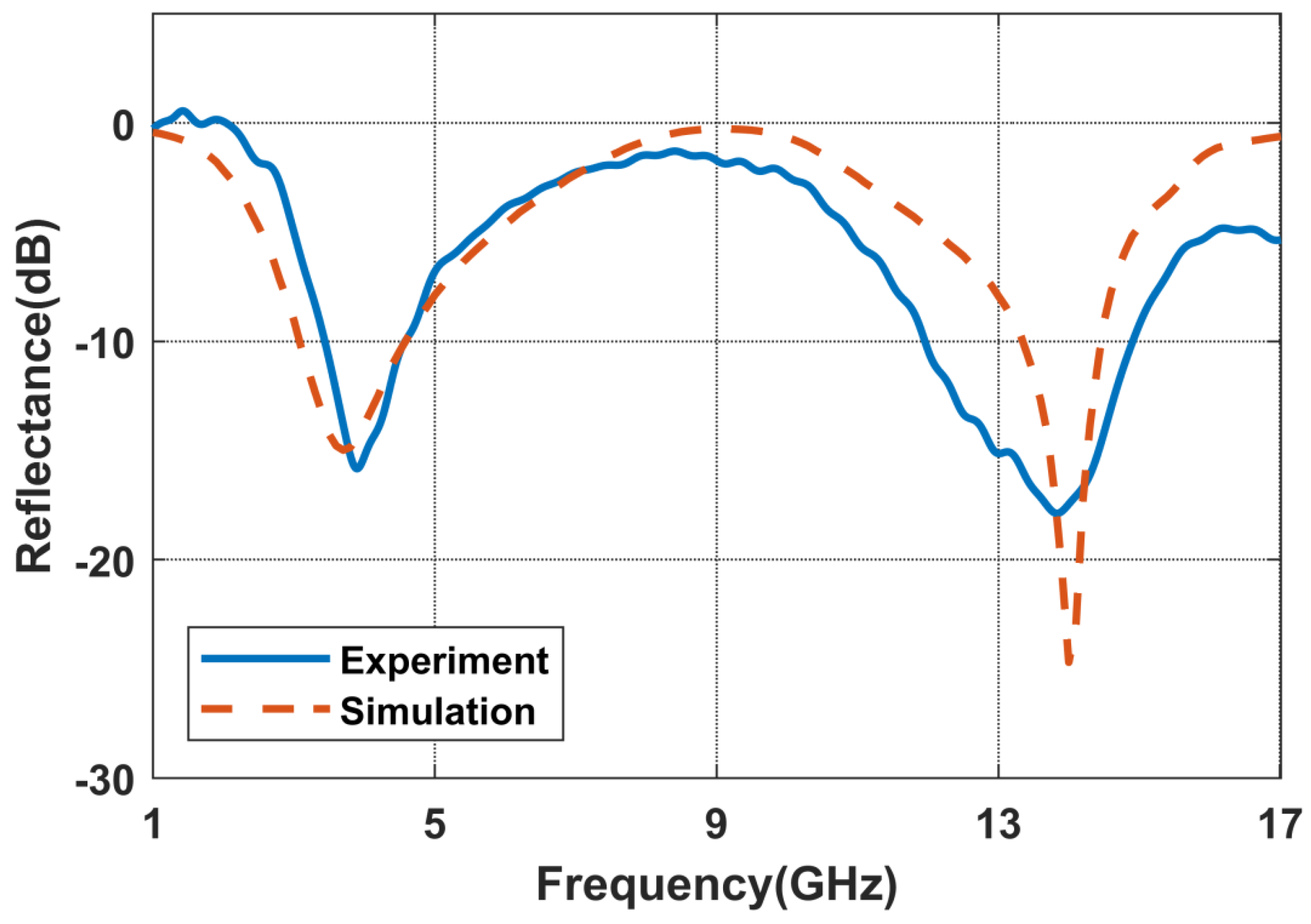 Nanomaterials 14 01522 g008