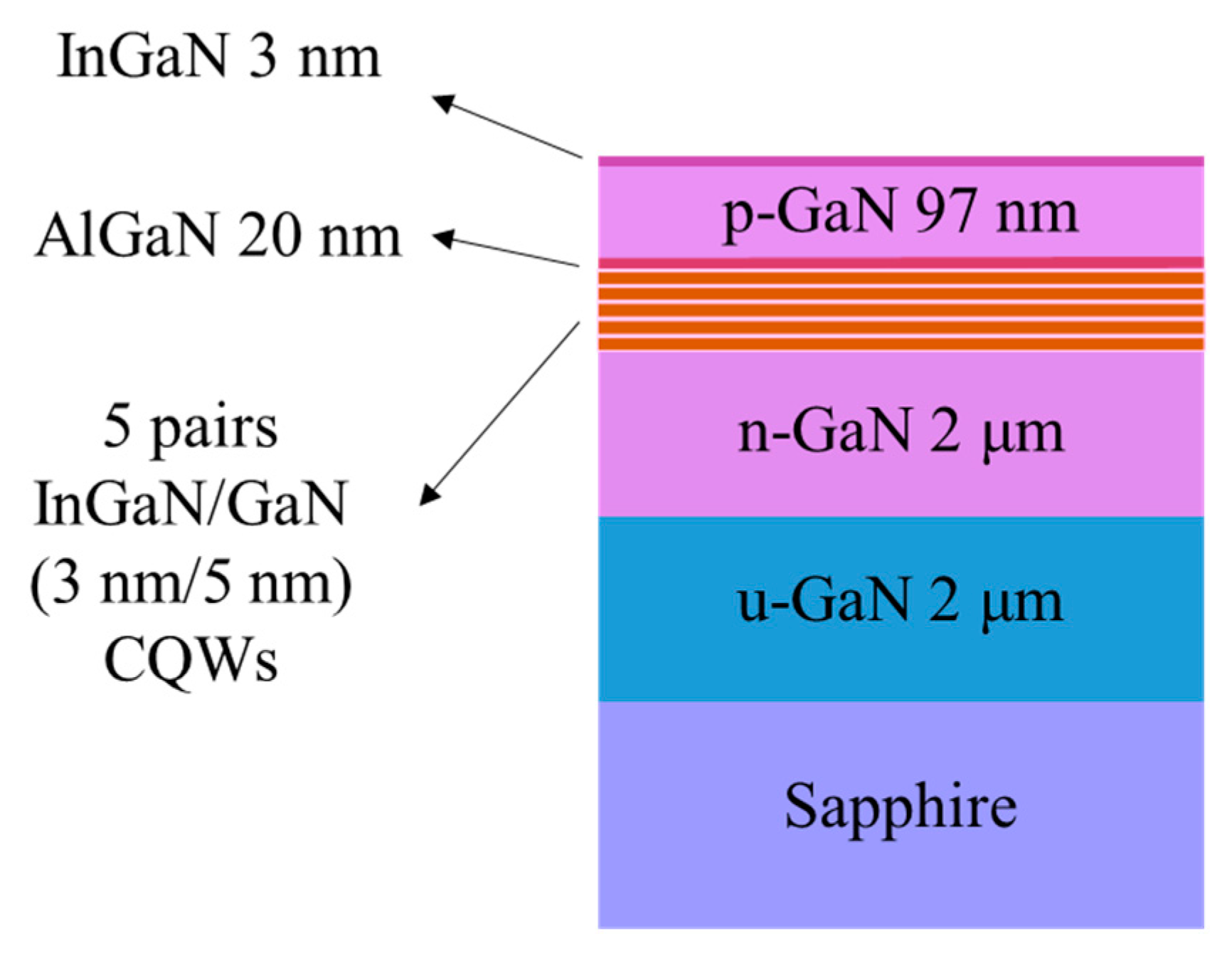 Nanomaterials 14 01523 g002