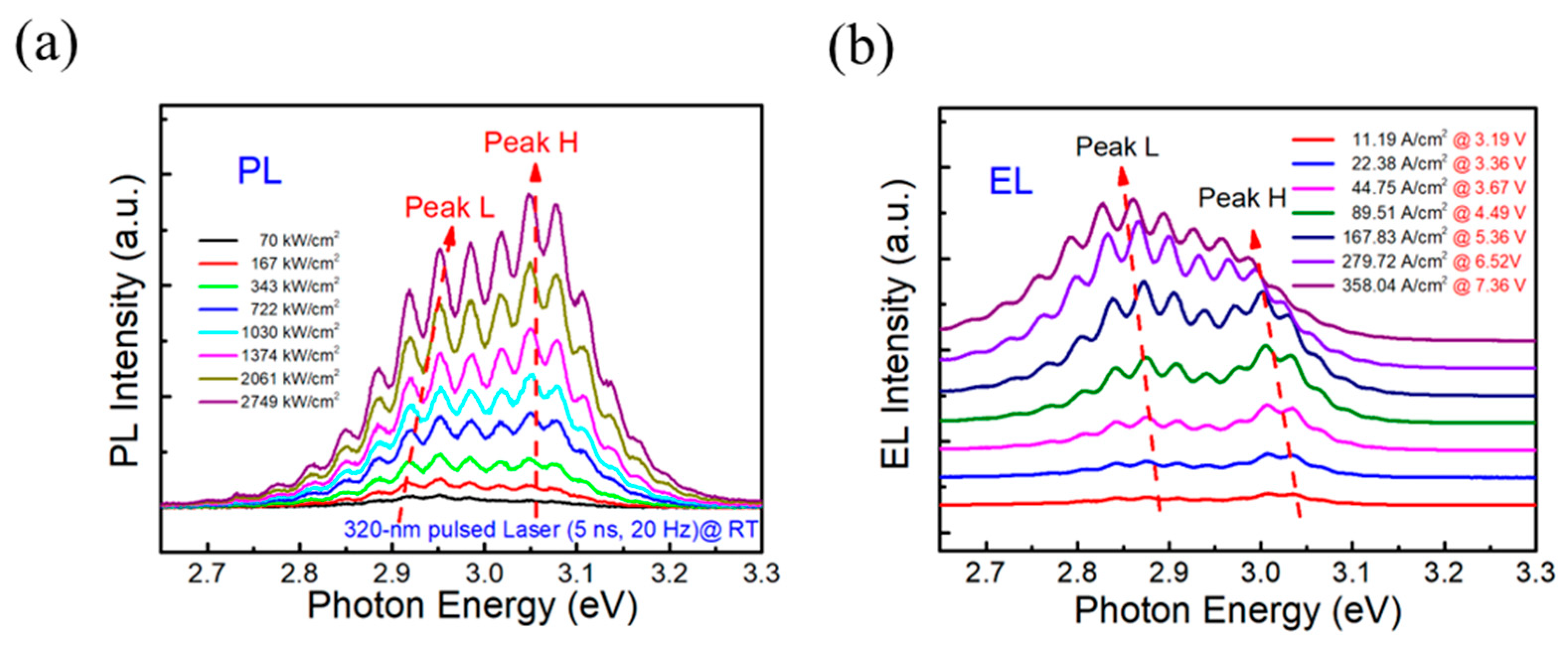 Nanomaterials 14 01523 g003