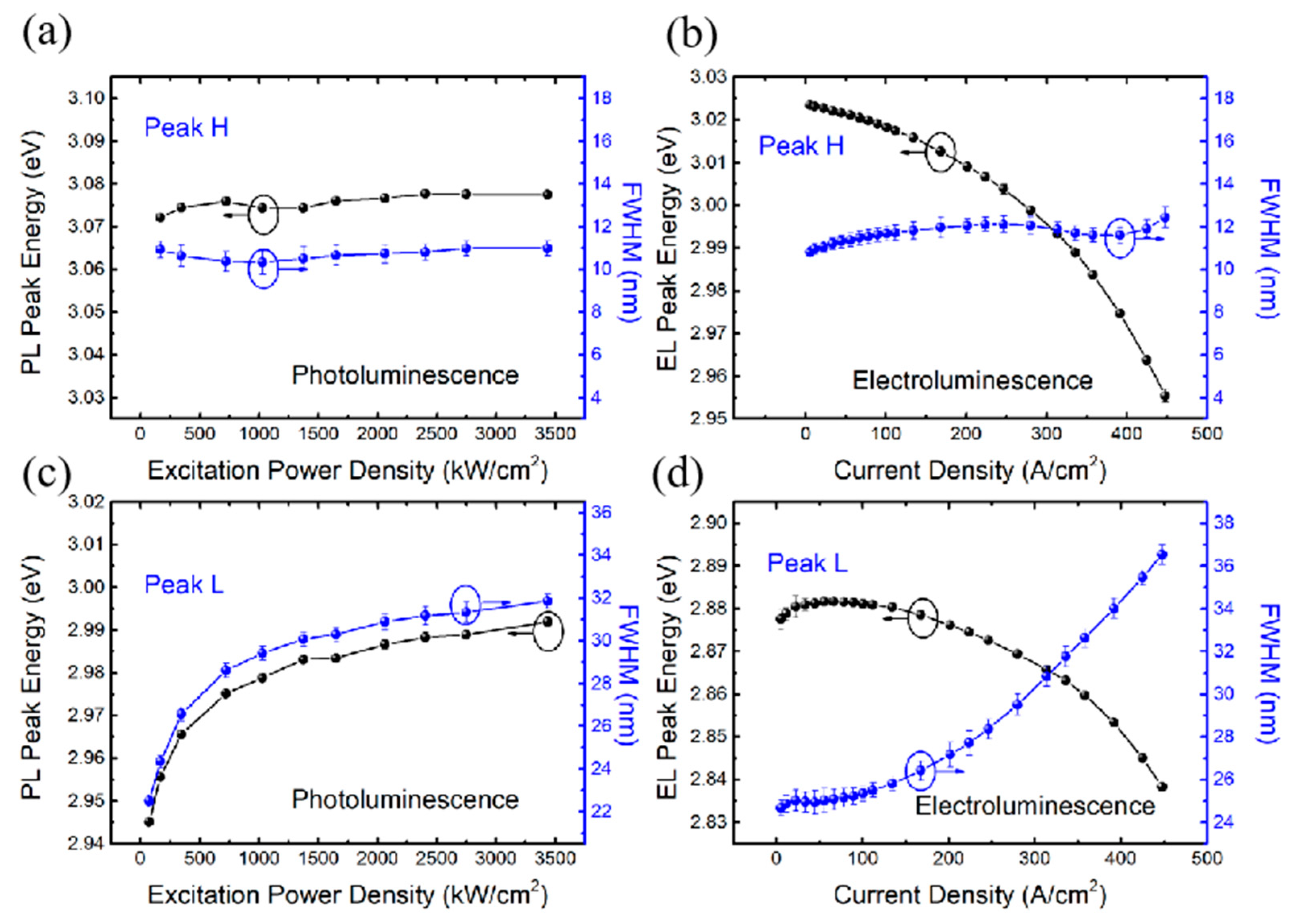 Nanomaterials 14 01523 g004