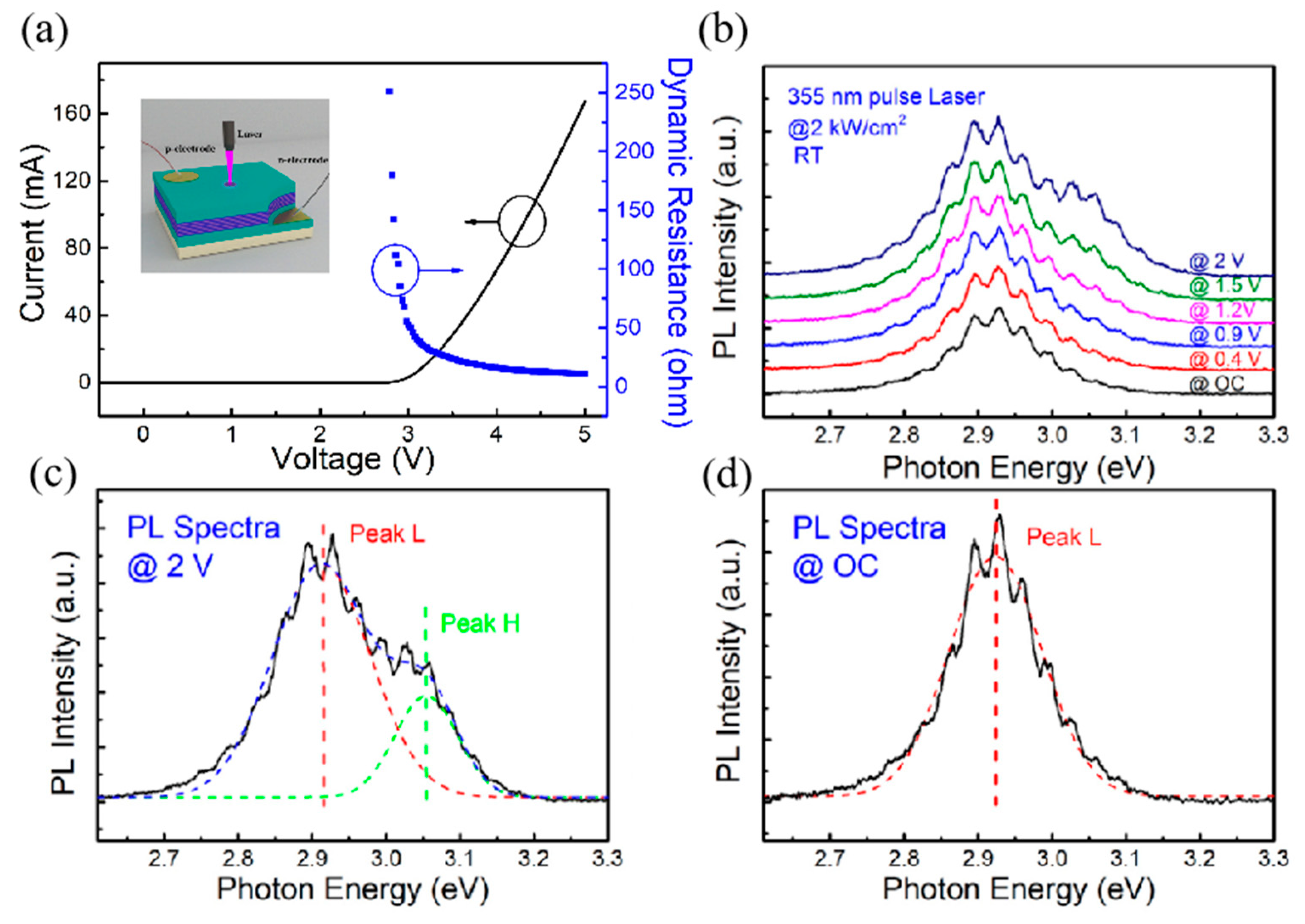 Nanomaterials 14 01523 g006