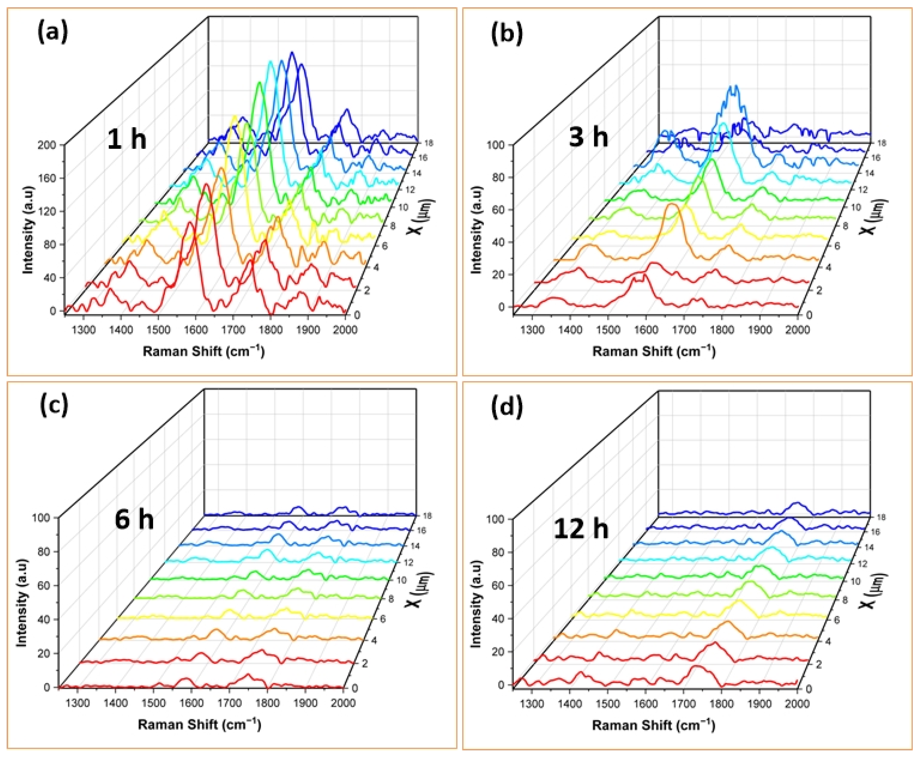 Nanomaterials 14 01525 g004