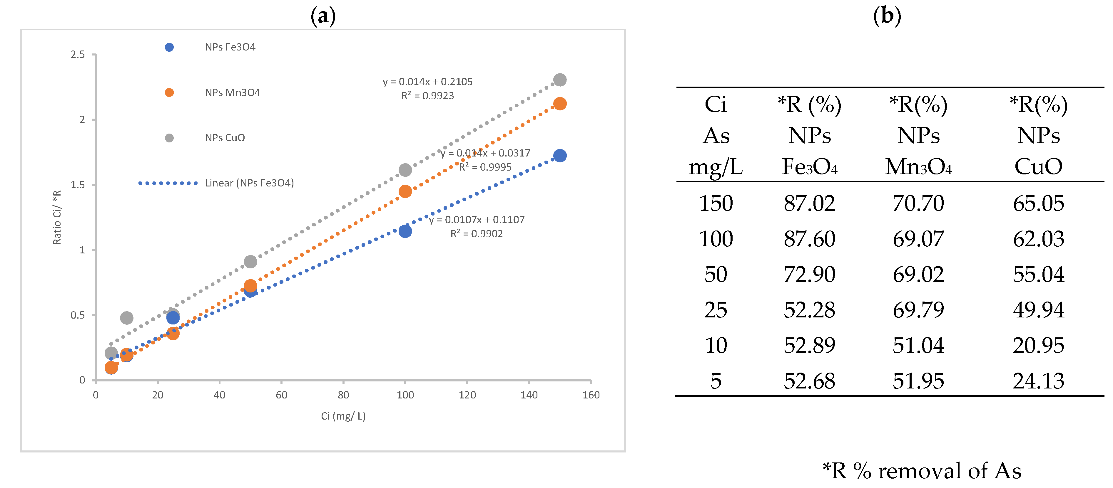 Nanomaterials 14 01526 g009 Nanomaterials 14 01526 g009