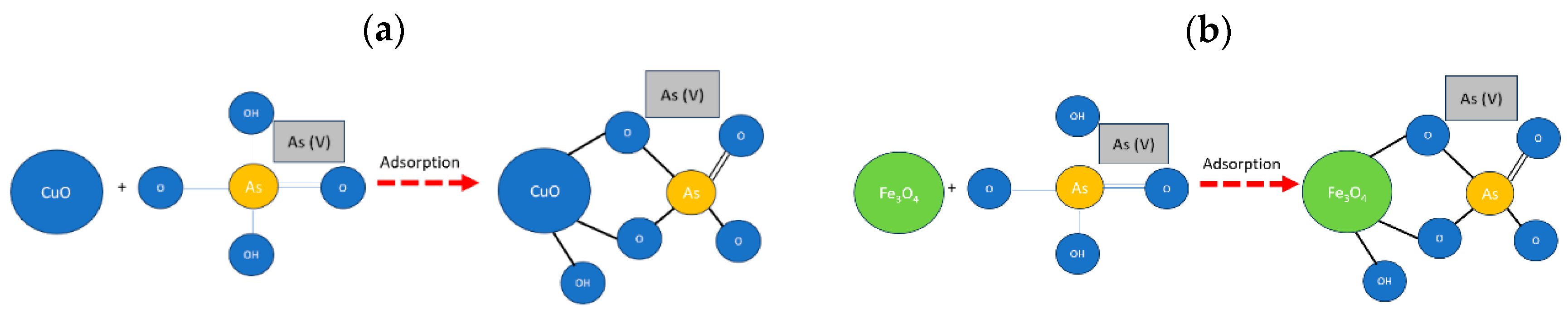 Nanomaterials 14 01526 g010 Nanomaterials 14 01526 g010