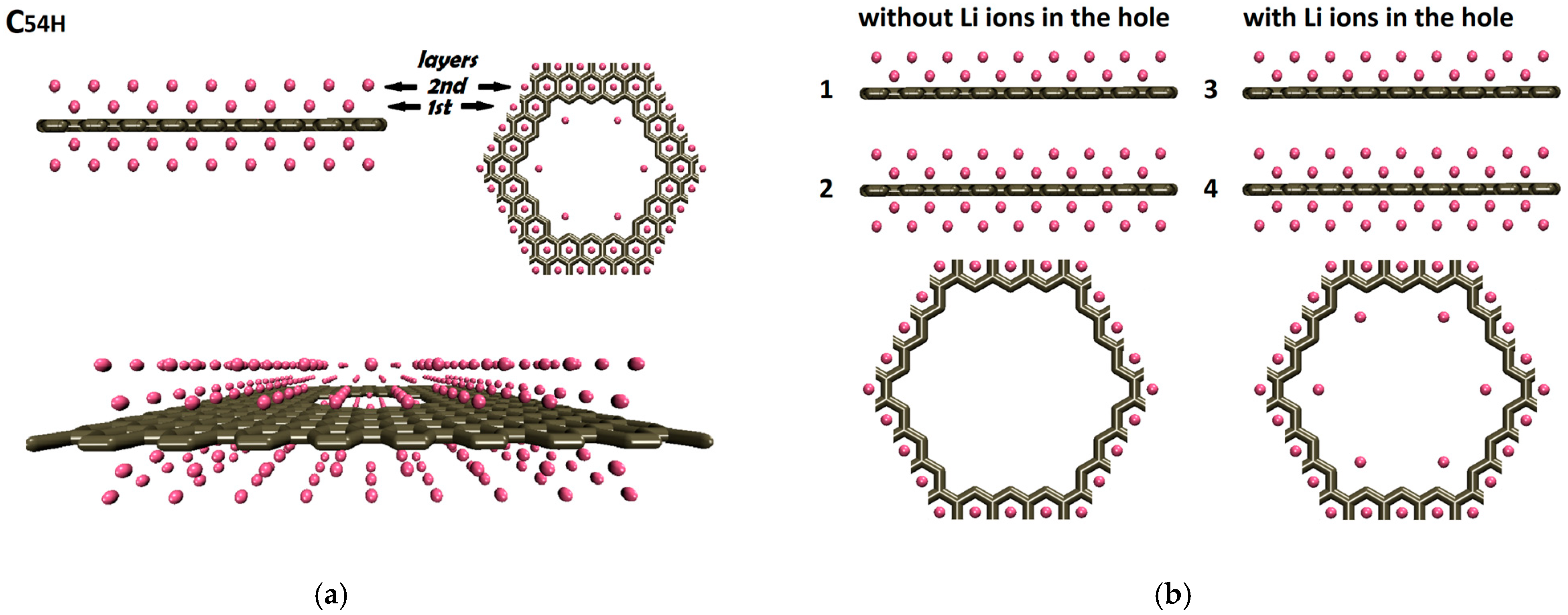 Nanomaterials 14 01528 g006