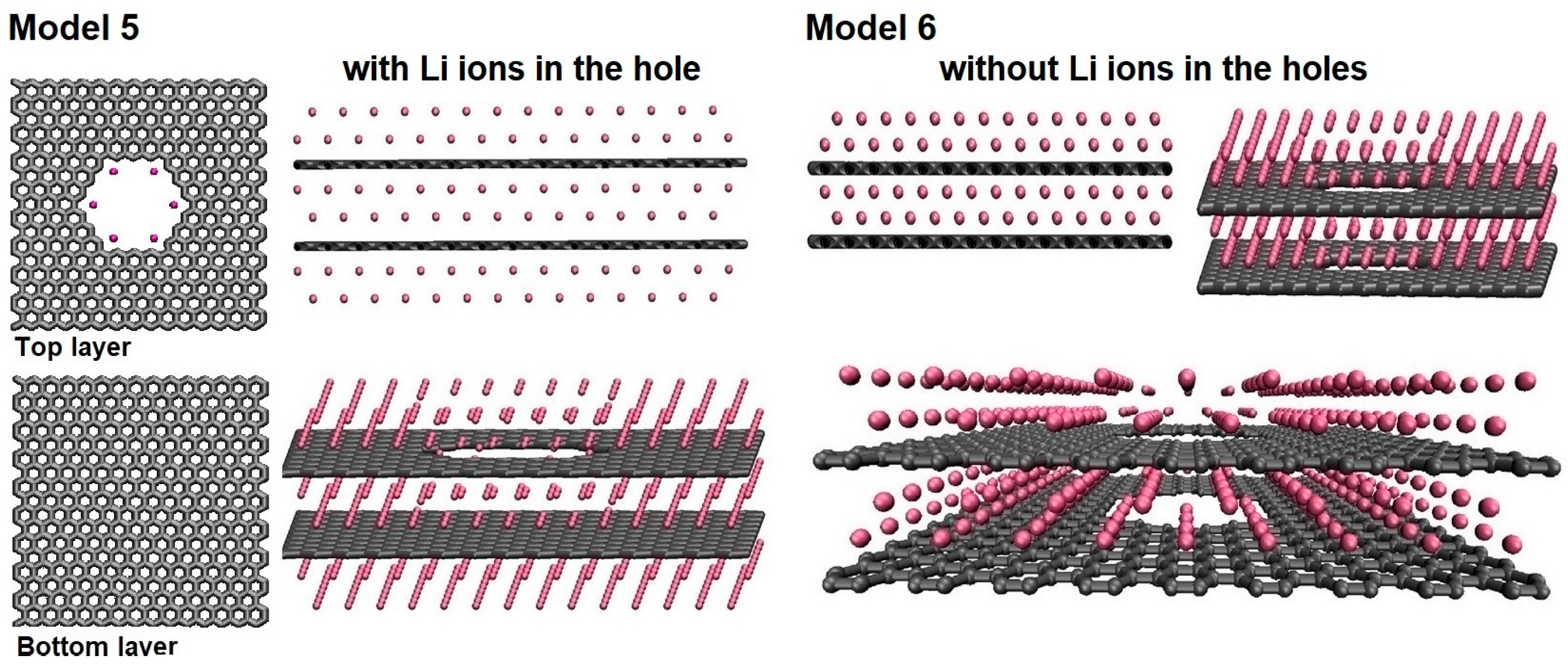Nanomaterials 14 01528 g007