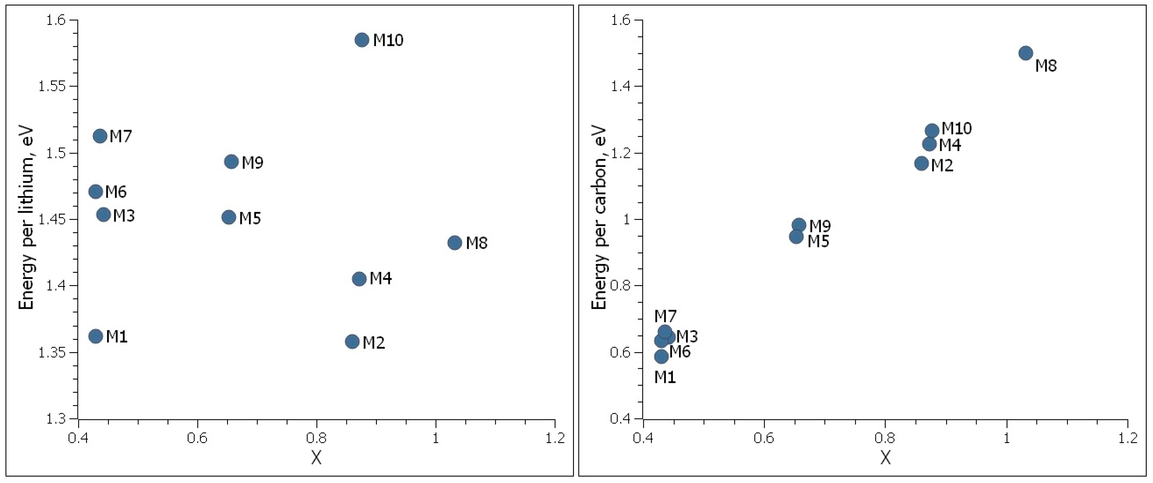 Nanomaterials 14 01528 g009
