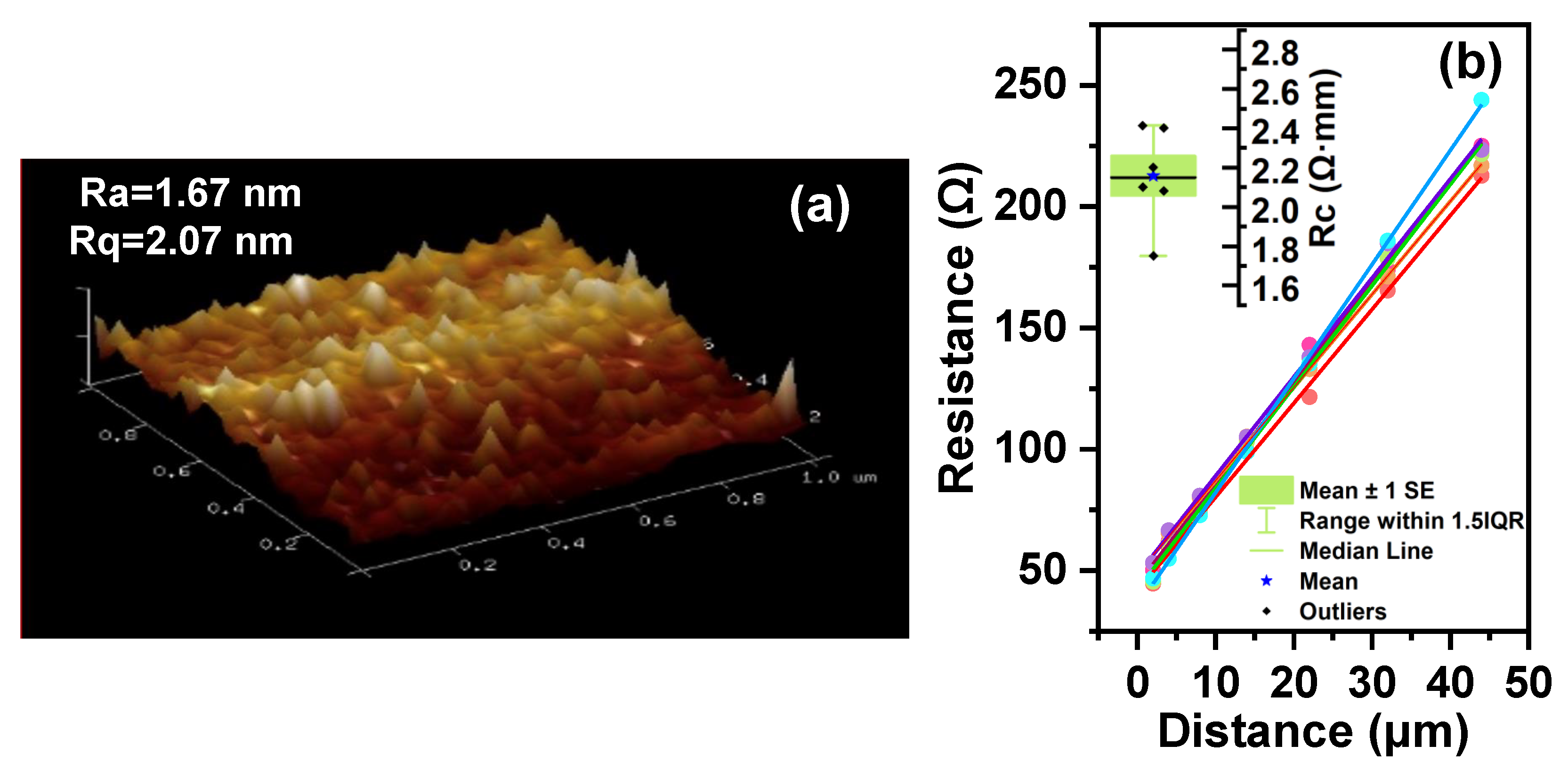 Nanomaterials 14 01529 g002