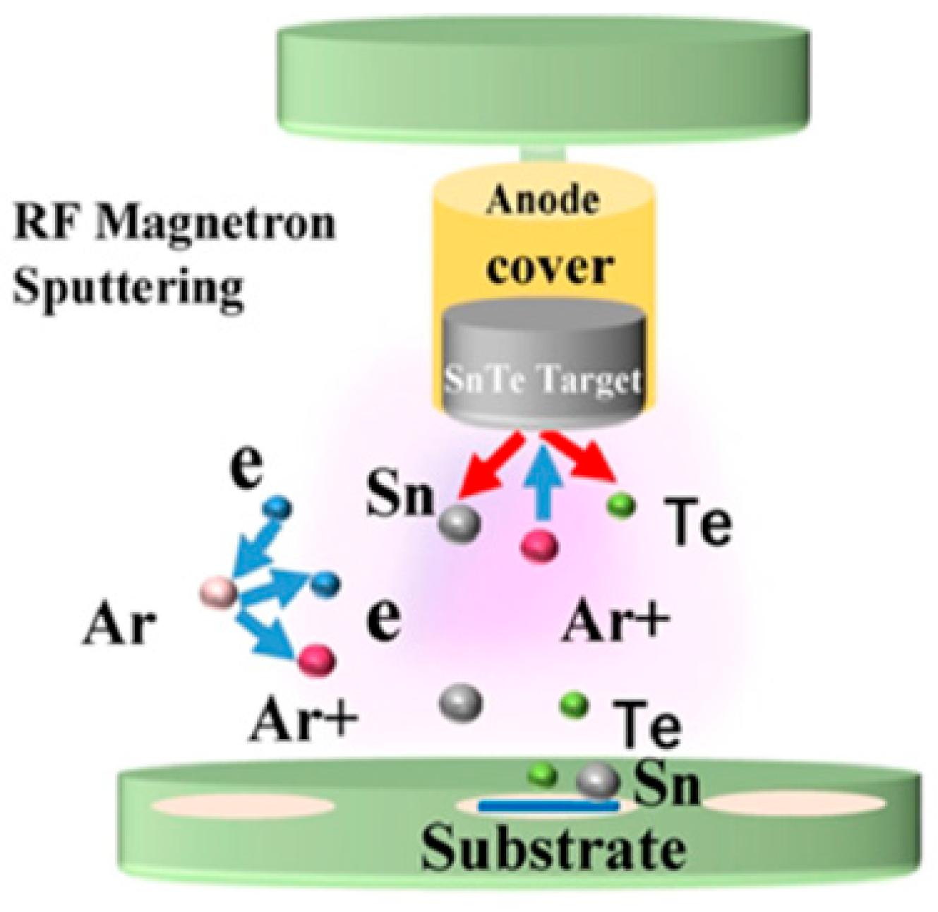 Nanomaterials 14 01530 g008