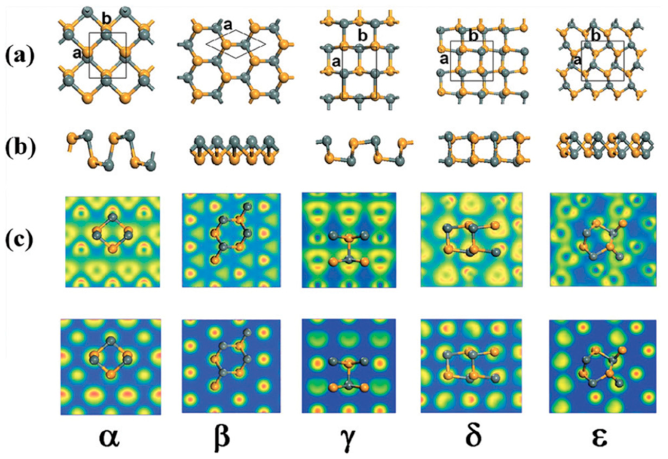 Nanomaterials 14 01530 g015
