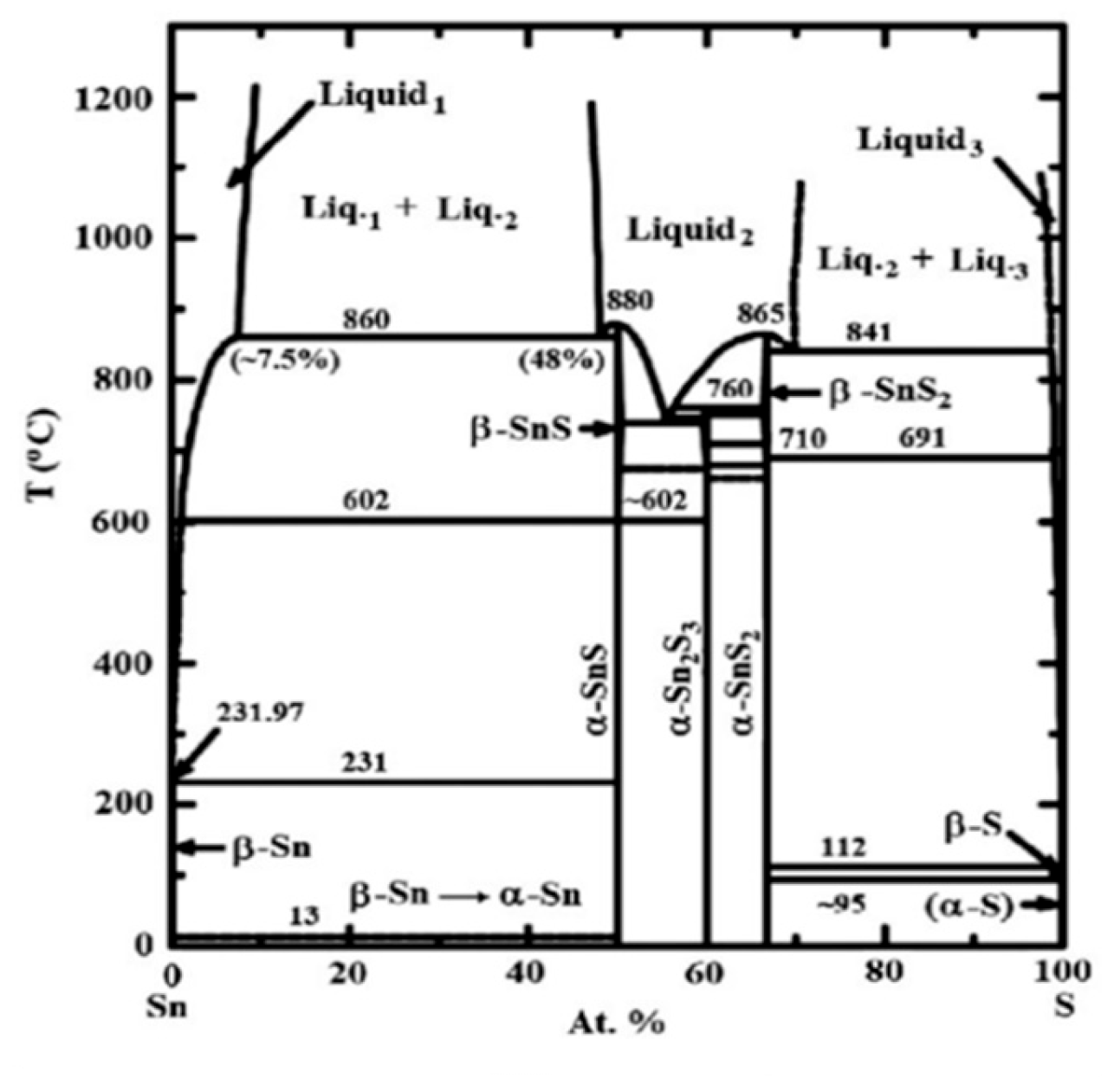 Nanomaterials 14 01530 g018