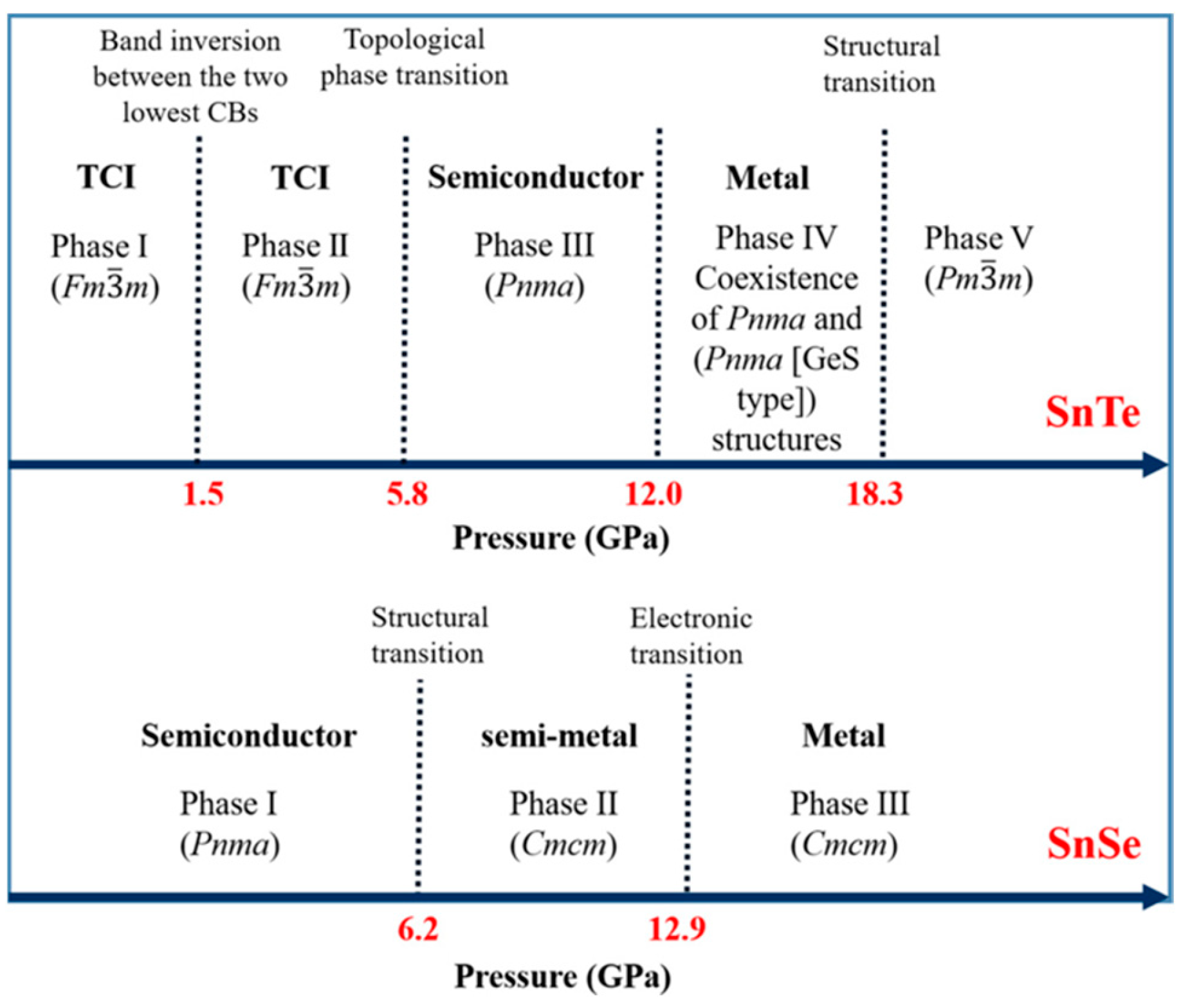 Nanomaterials 14 01530 g021