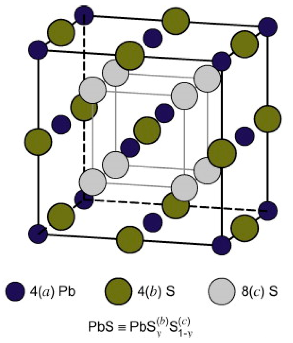 Nanomaterials 14 01530 g023
