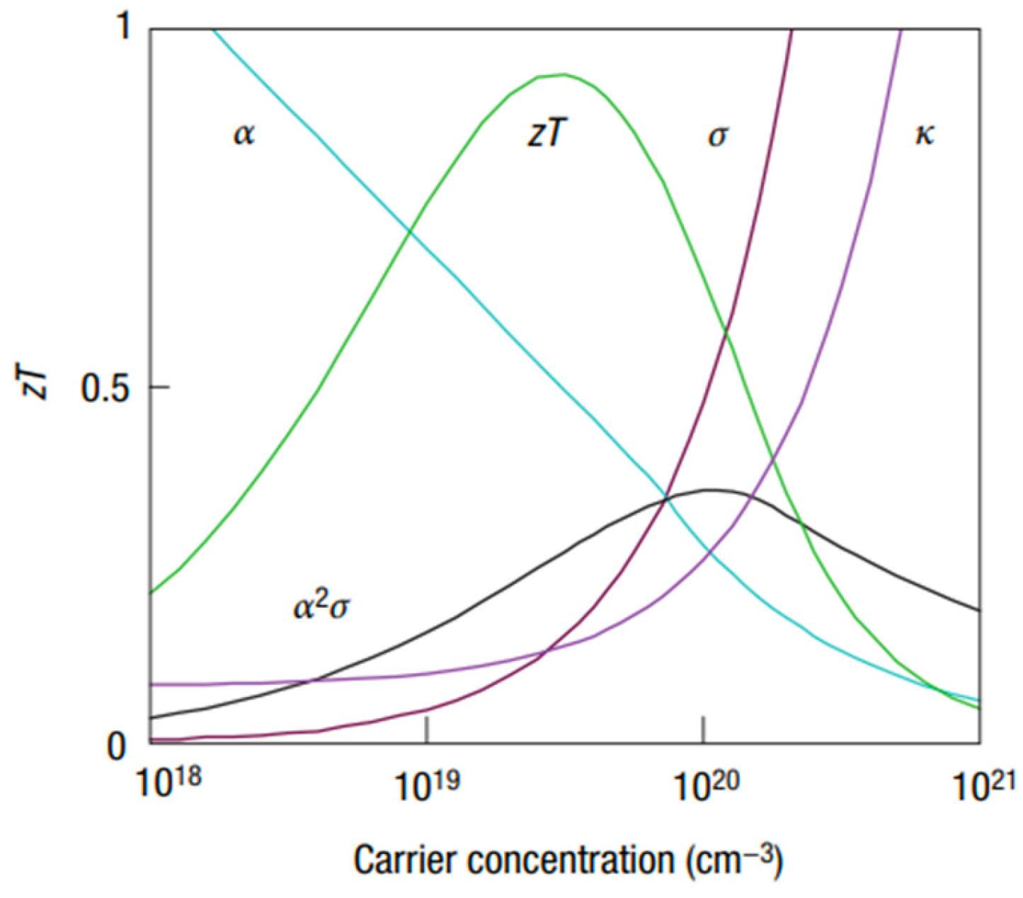 Nanomaterials 14 01530 g029