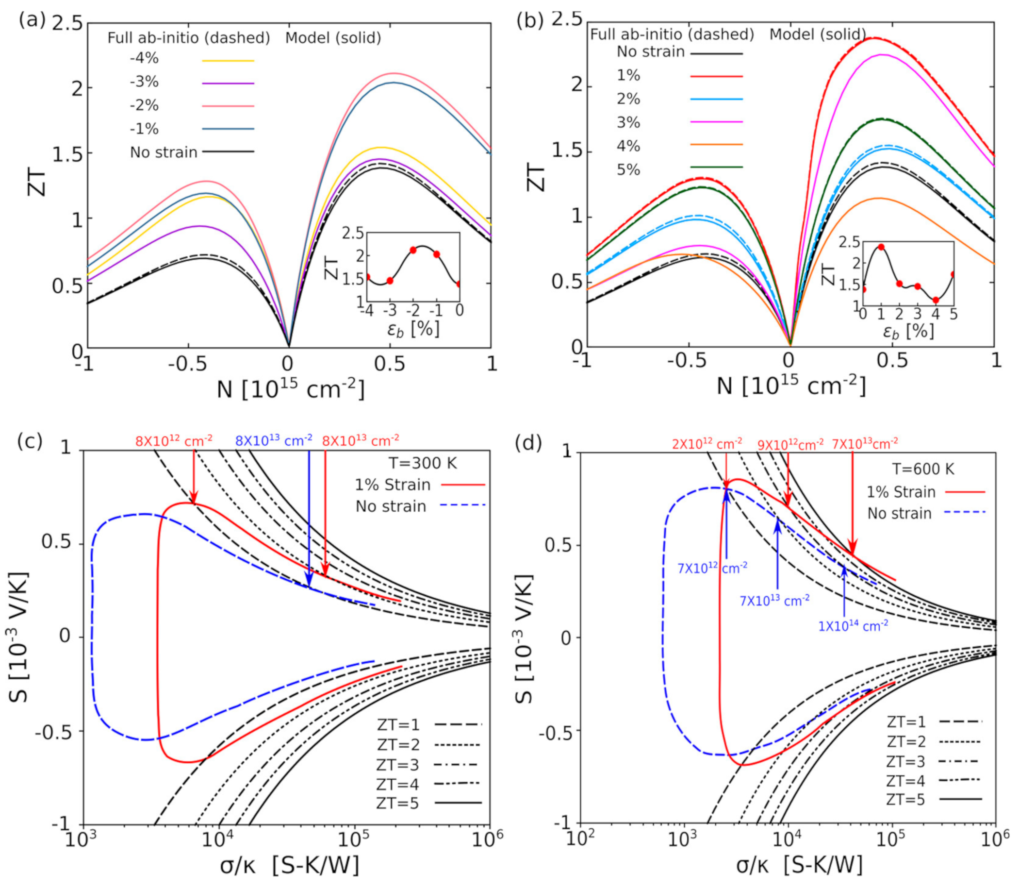 Nanomaterials 14 01530 g030