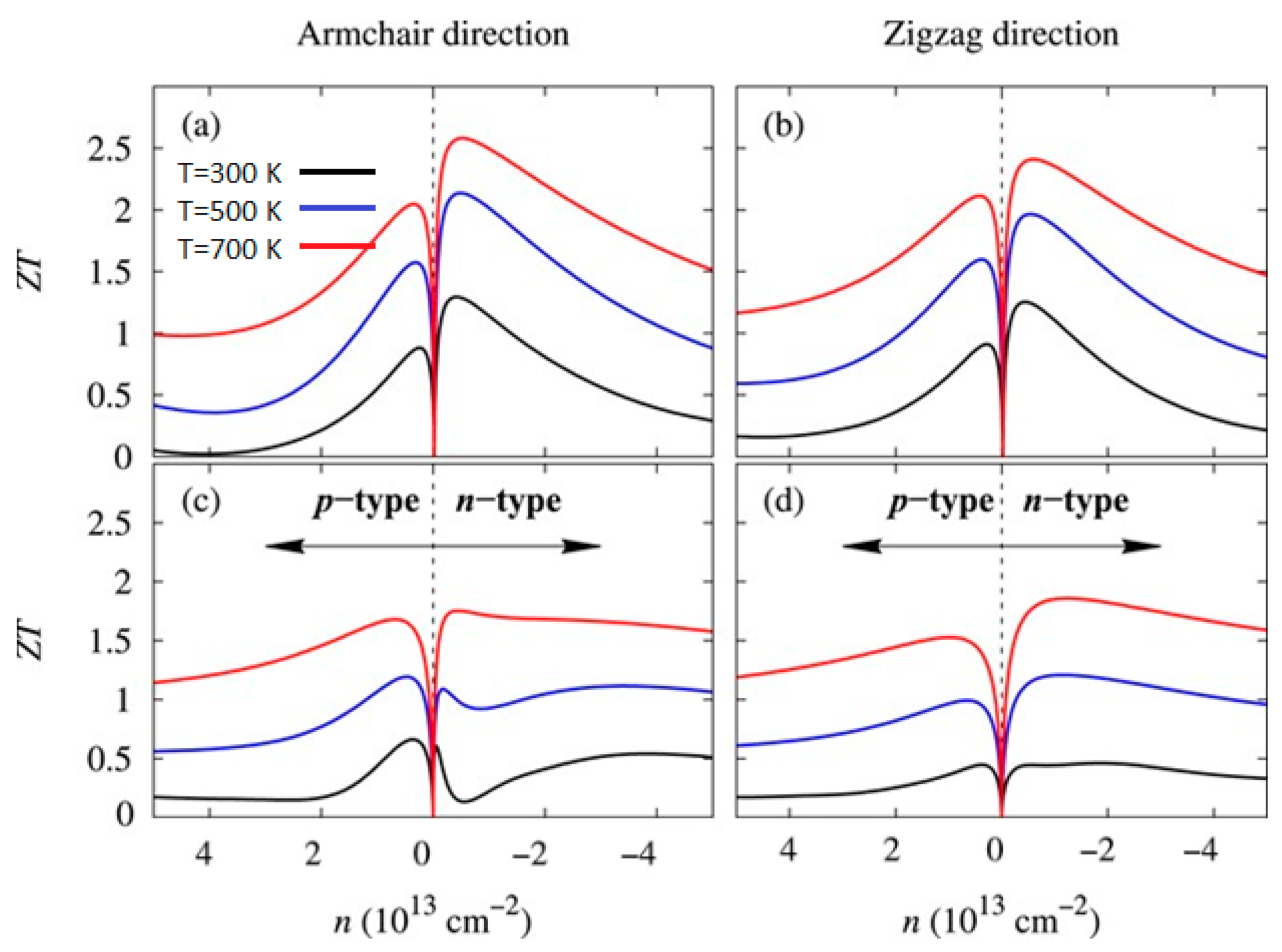 Nanomaterials 14 01530 g031