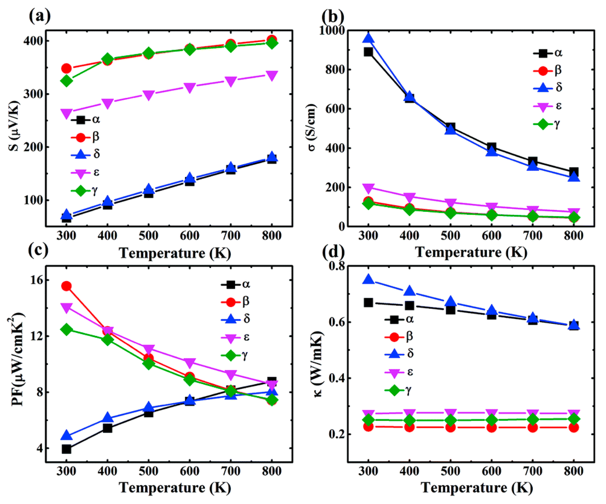 Nanomaterials 14 01530 g036